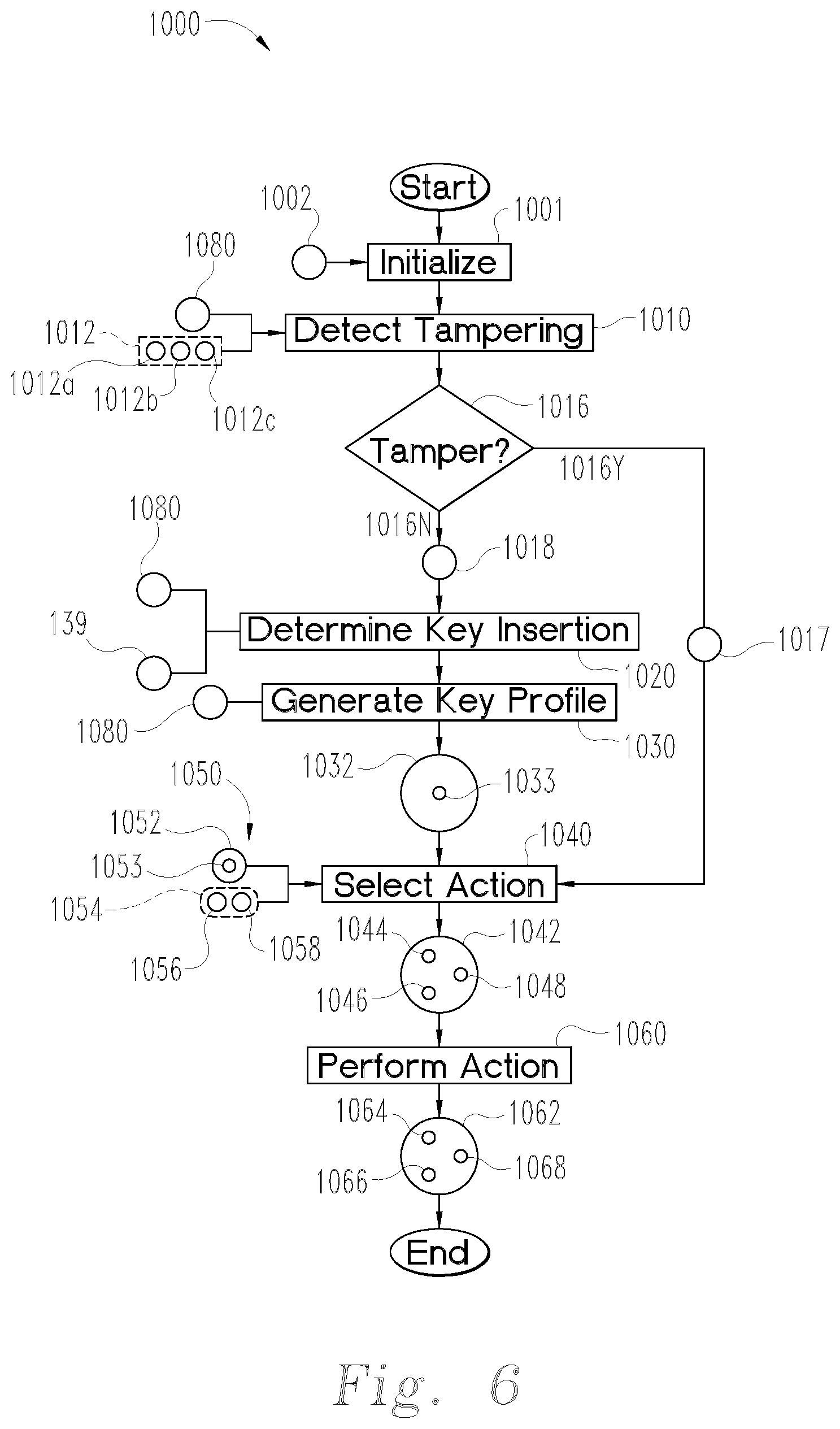 Patent US12104403 Figure 7 – Lock cylinder with electronic key recognition