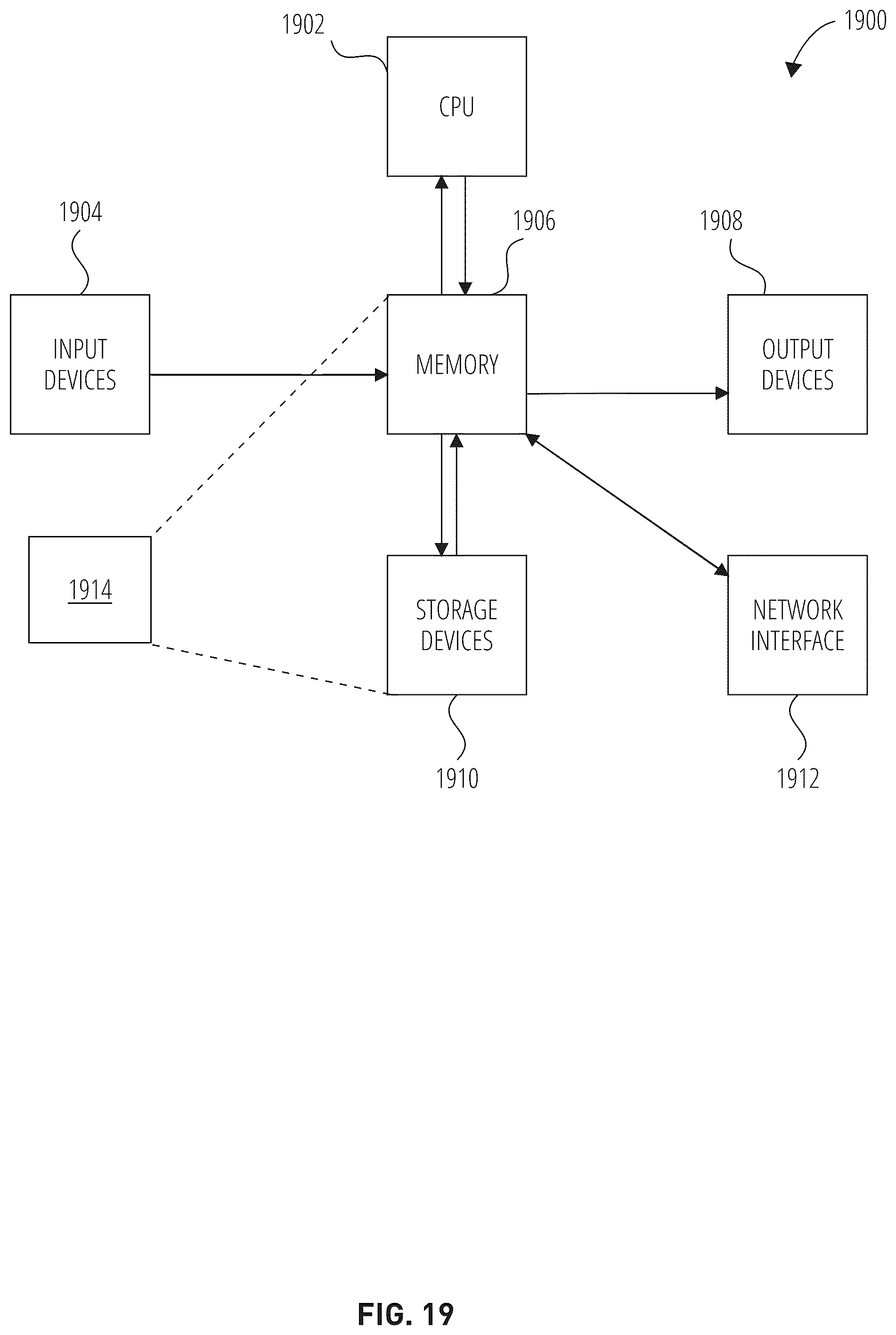 Patent US12104408 Figure 19 – Remote sliding door locking system