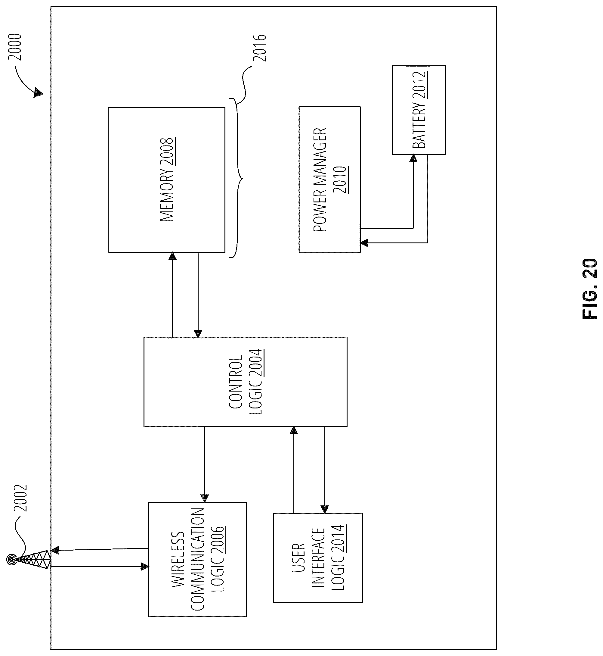 Patent US12104408 Figure 20 – Remote sliding door locking system