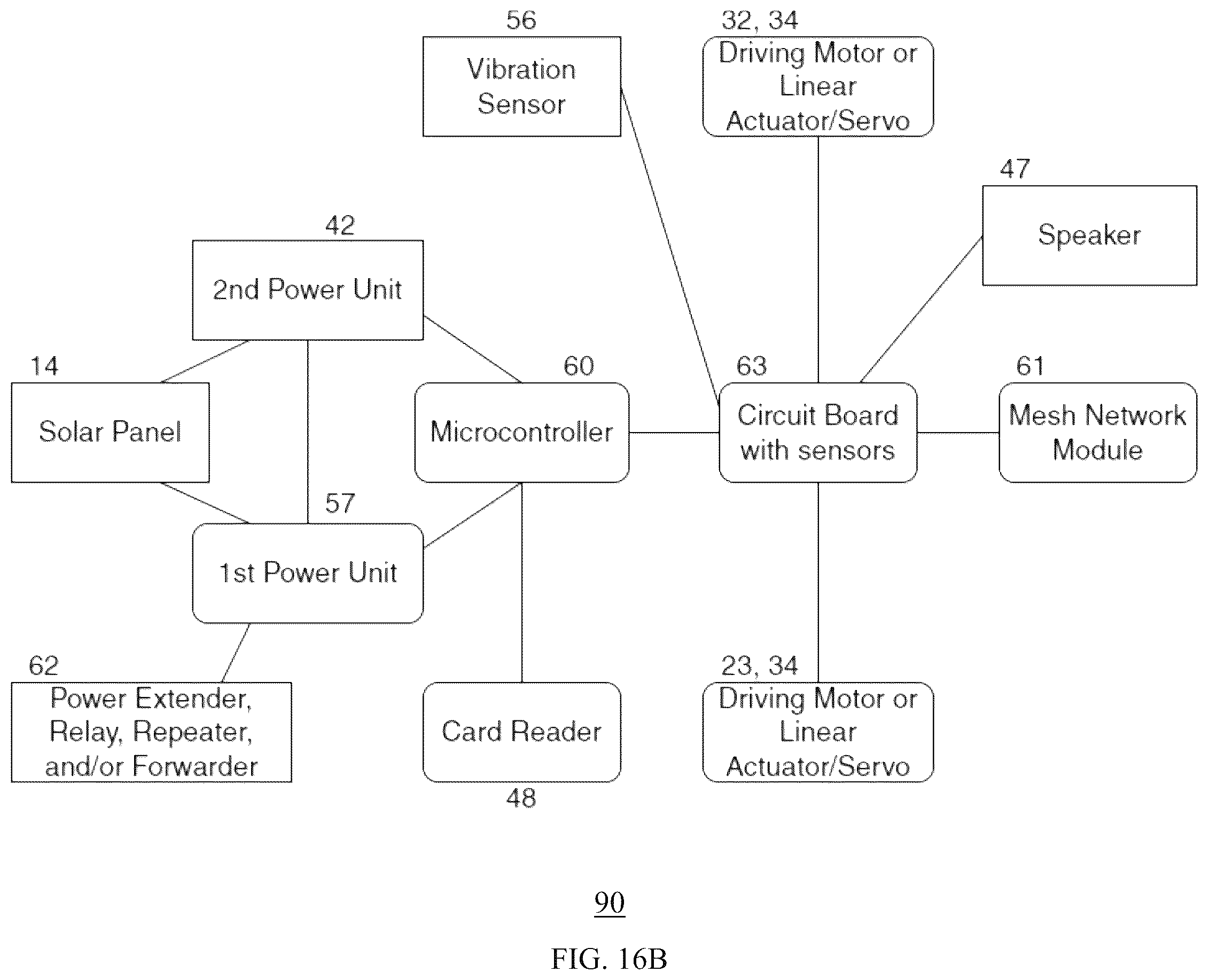 Patent US12104411 Figure 17 – Secure vehicle locking