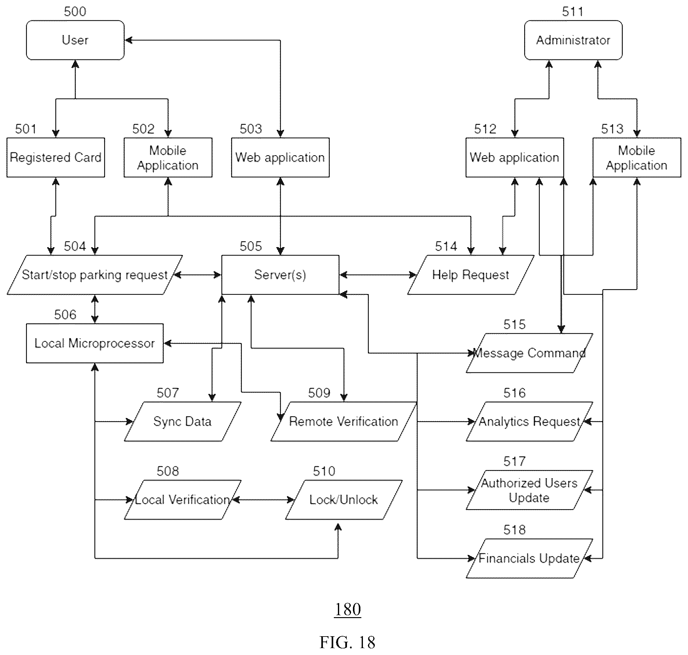 Patent US12104411 Figure 19 – Secure vehicle locking