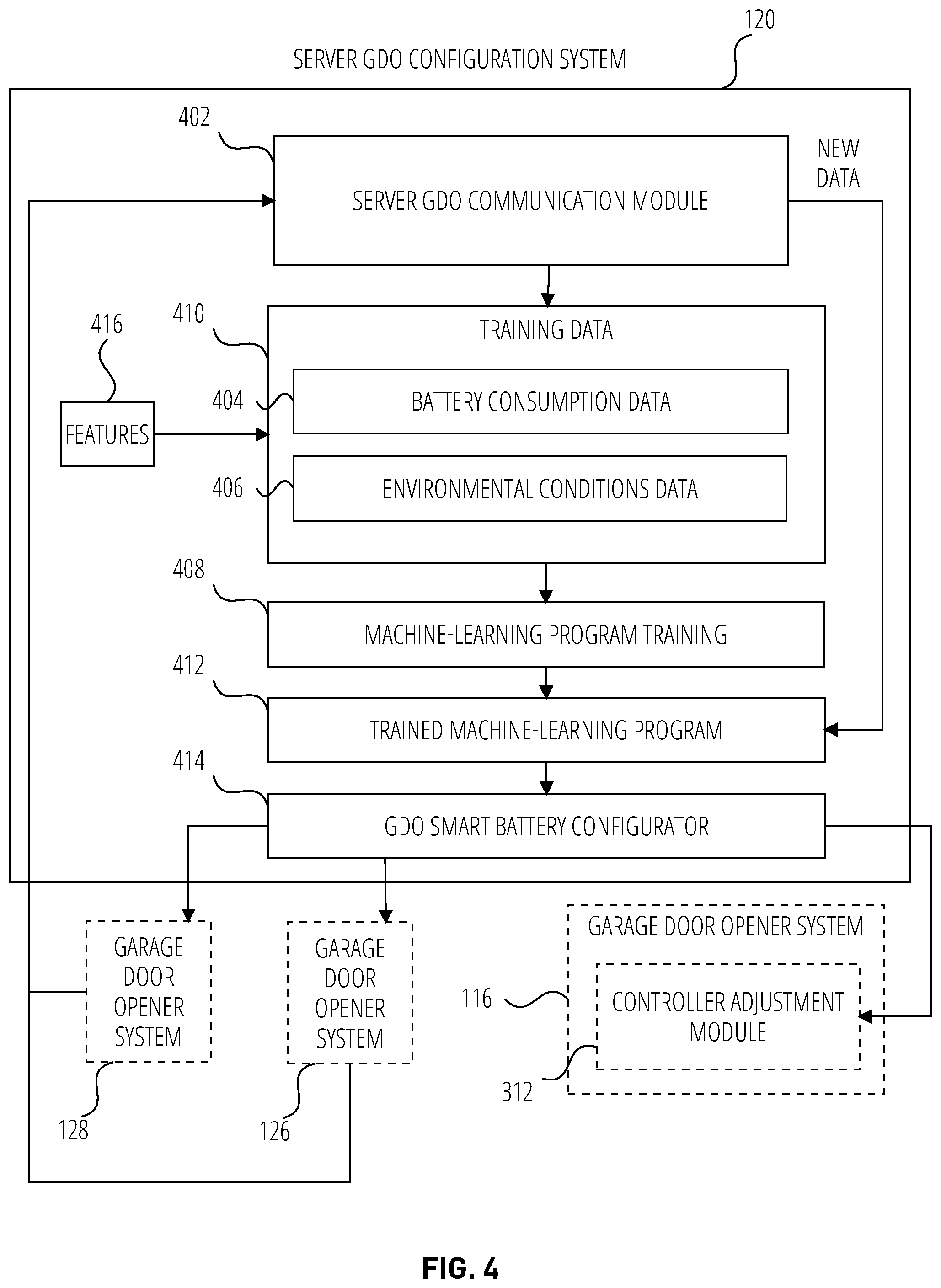 Patent US12104423 Figure 4 – Garage door opener battery backup system