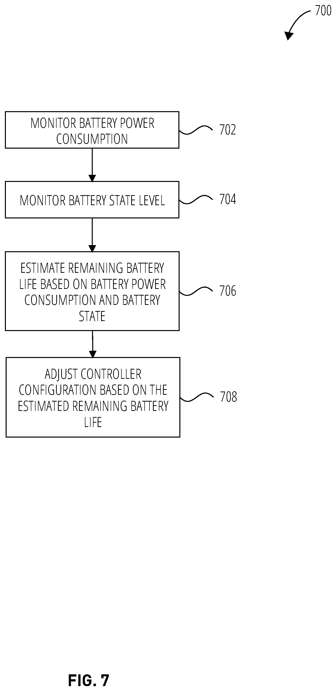 Patent US12104423 Figure 7 – Garage door opener battery backup system