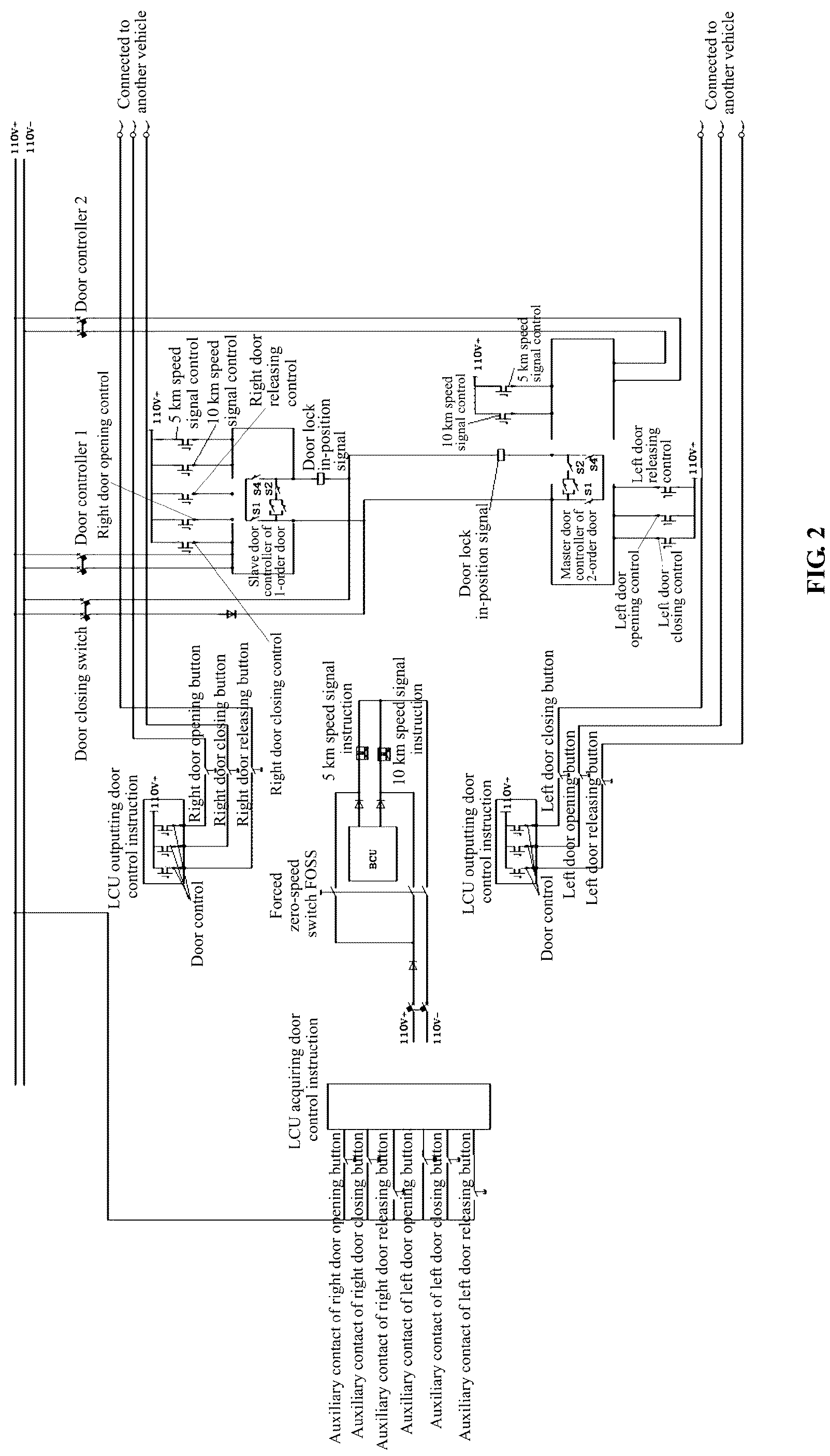 Patent US12104424 Figure 2 – Logic intelligent control system of train door based on intelligent control units