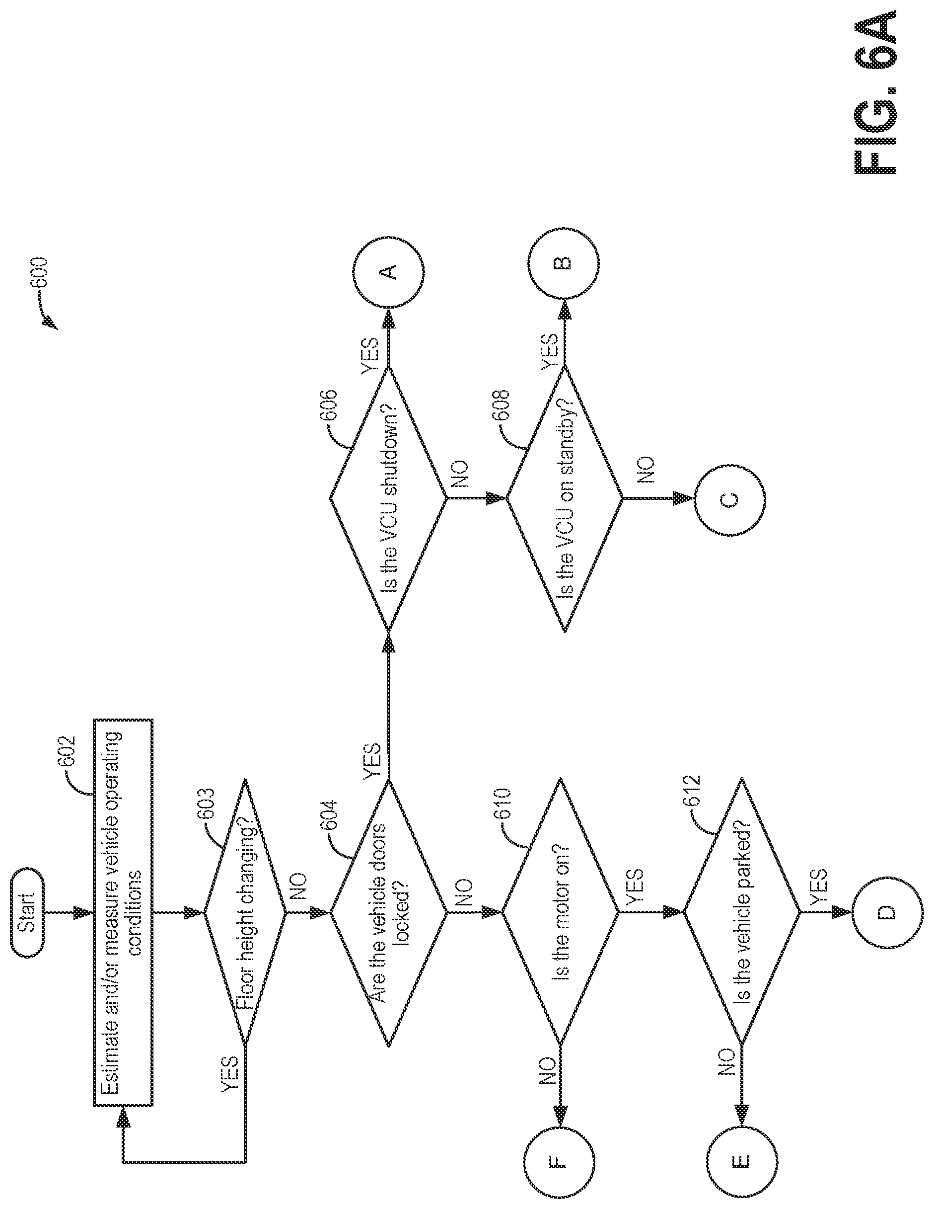 Patent US12104426 Figure 7 – Automated door system
