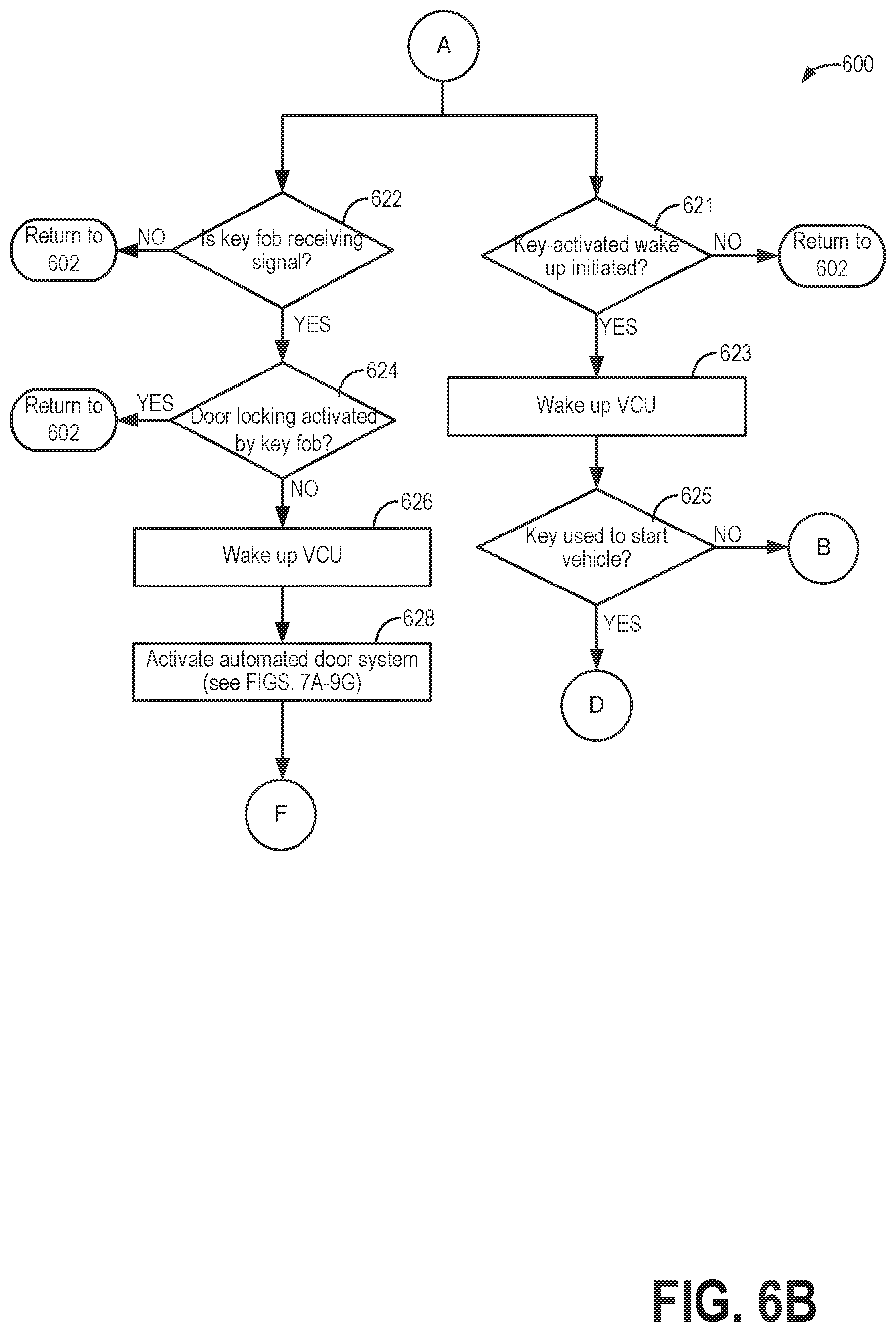 Patent US12104426 Figure 8 – Automated door system