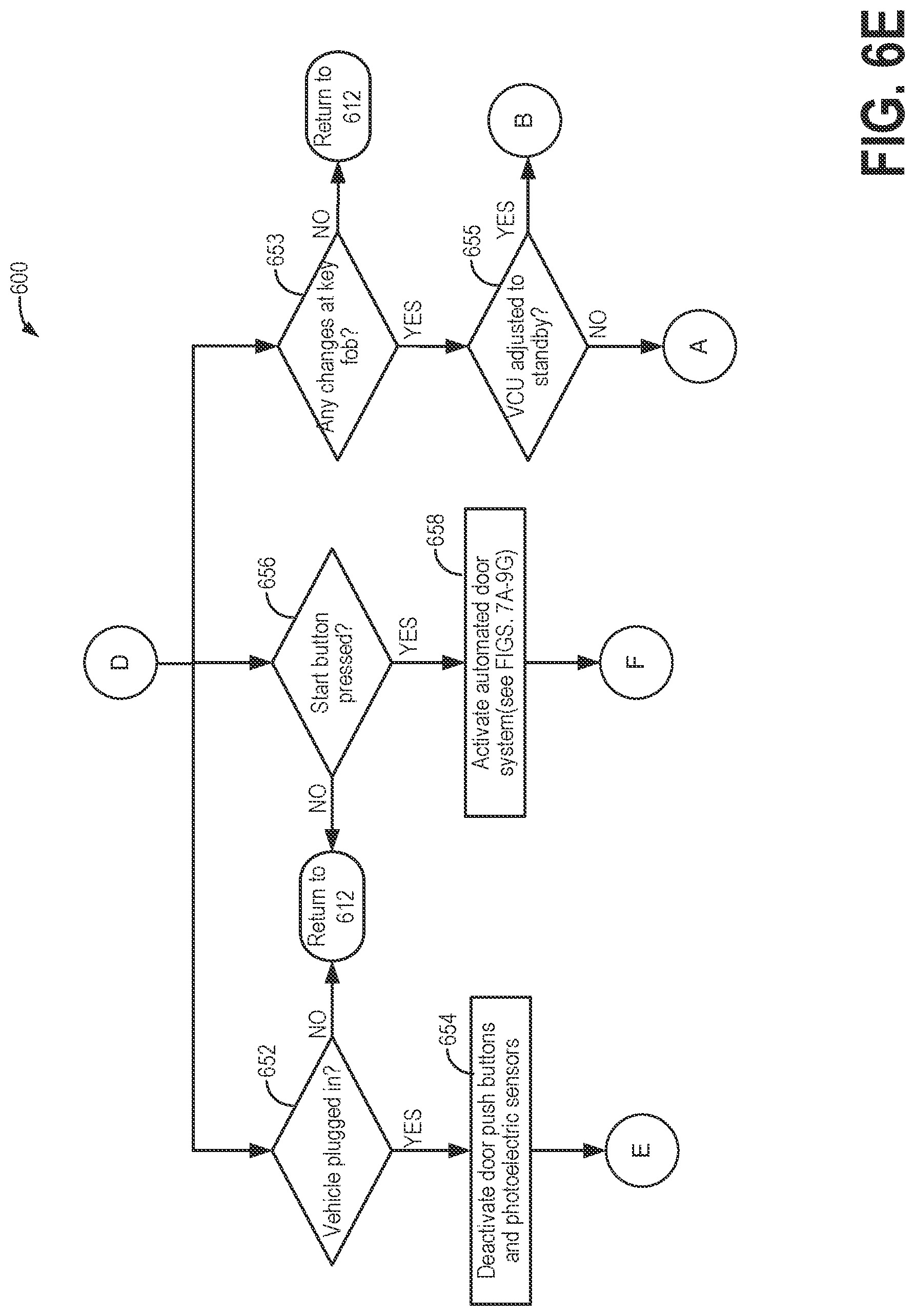 Patent US12104426 Figure 11 – Automated door system