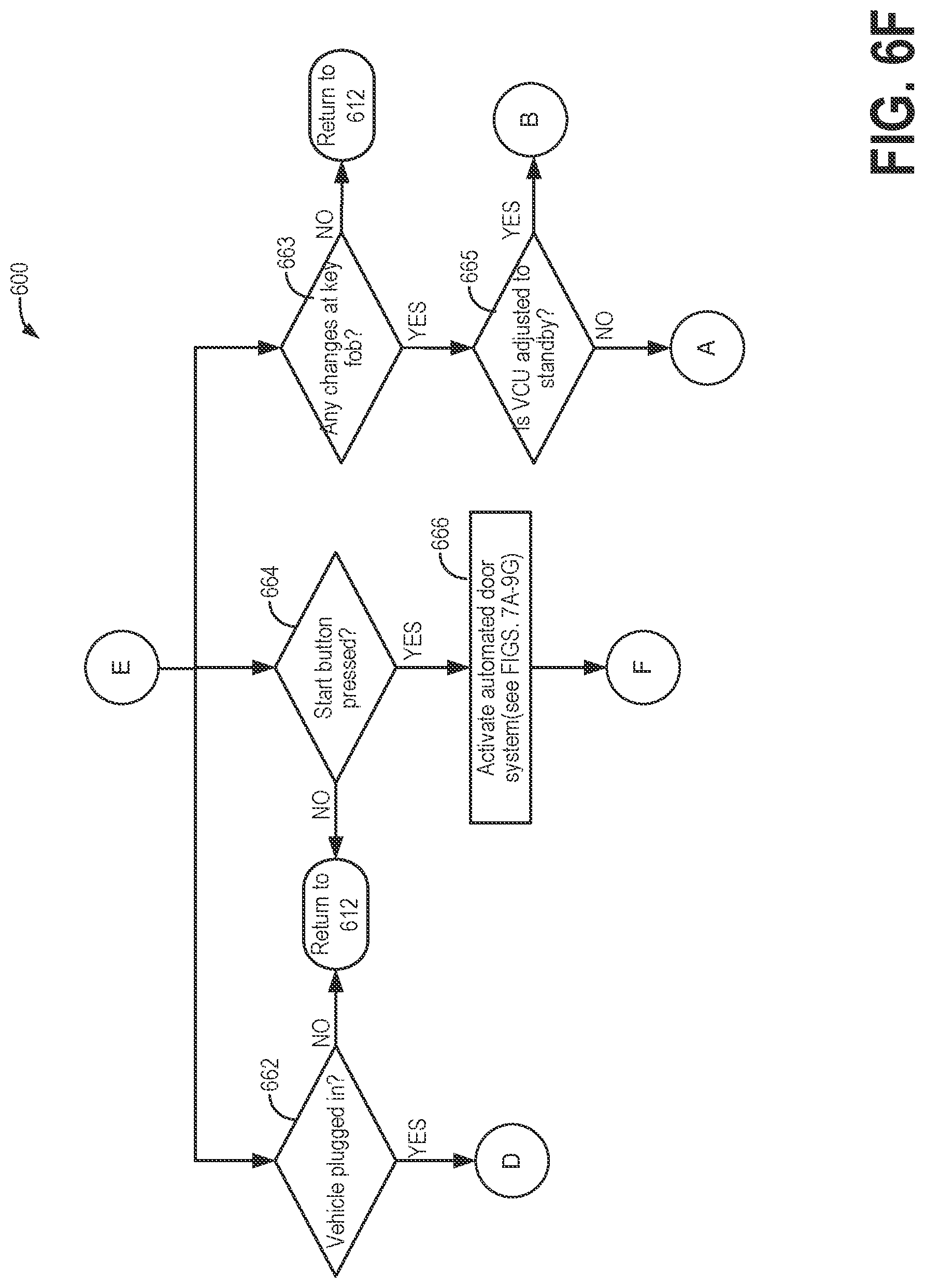 Patent US12104426 Figure 12 – Automated door system