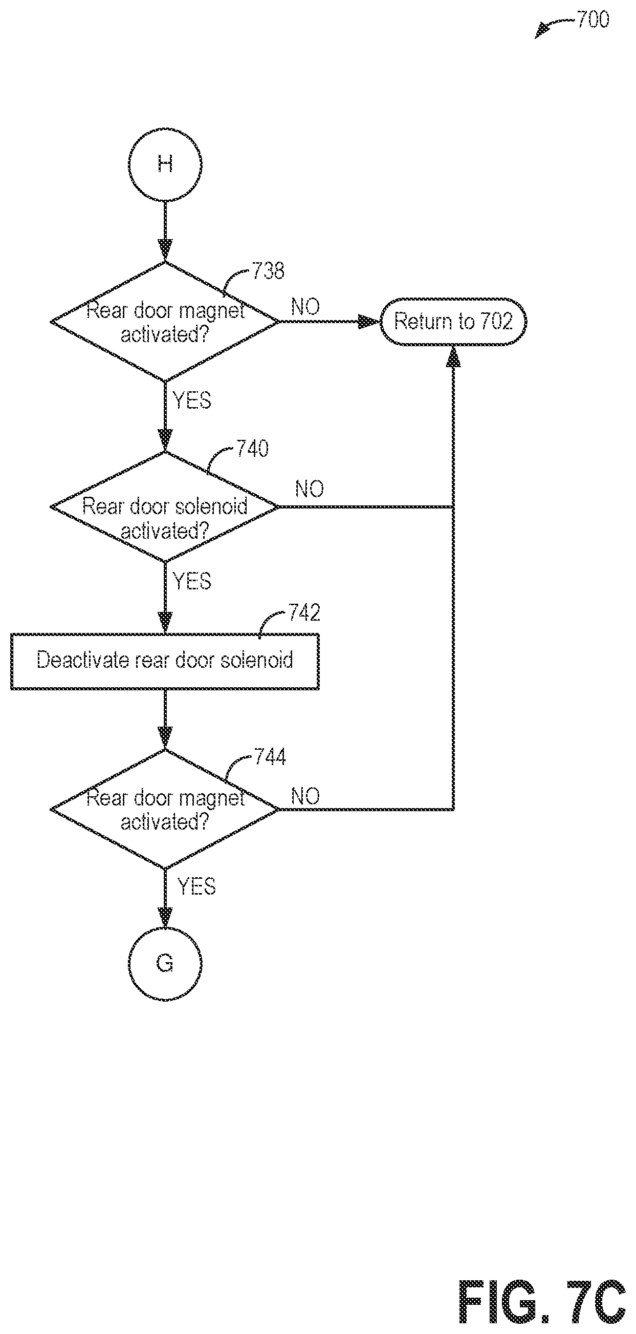 Patent US12104426 Figure 16 – Automated door system