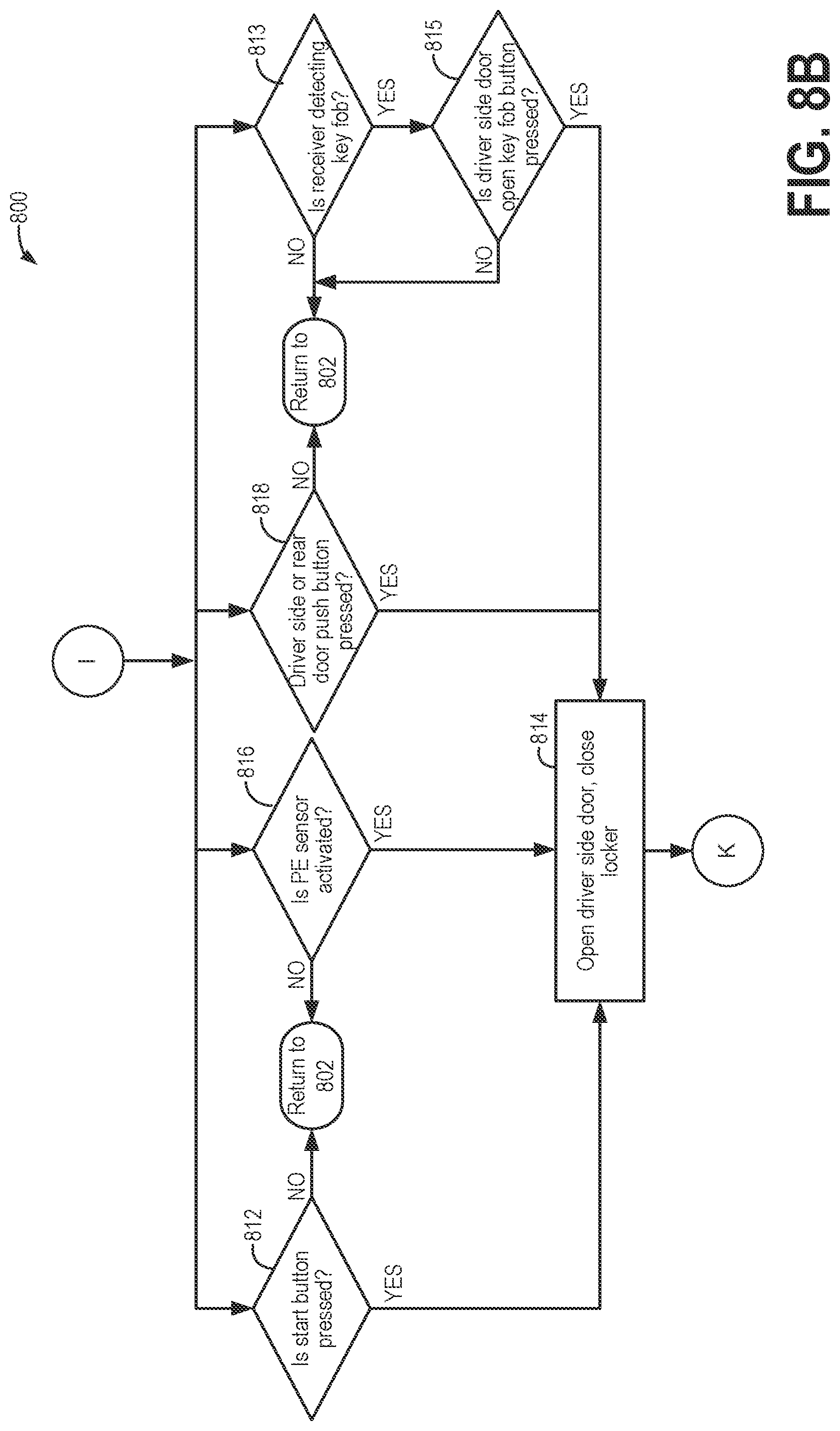 Patent US12104426 Figure 18 – Automated door system