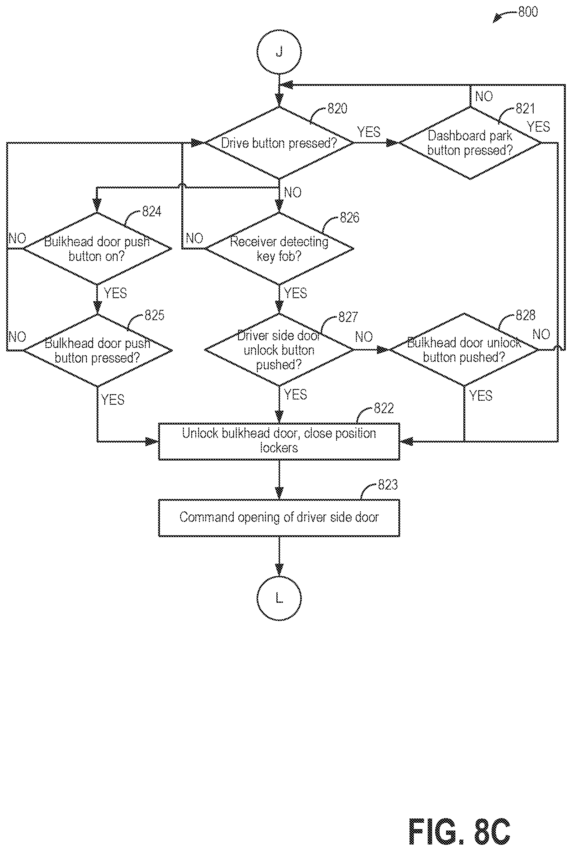 Patent US12104426 Figure 19 – Automated door system