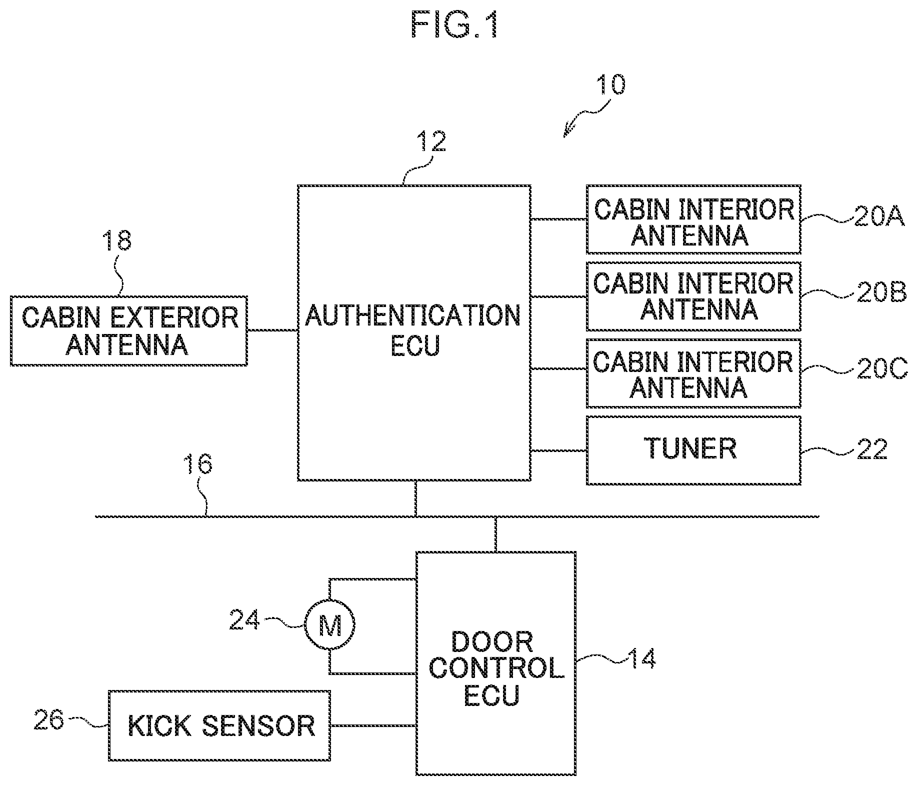Patent US12104427 Figure 1 – Vehicle control device, vehicle control system, vehicle control method, and storage medium