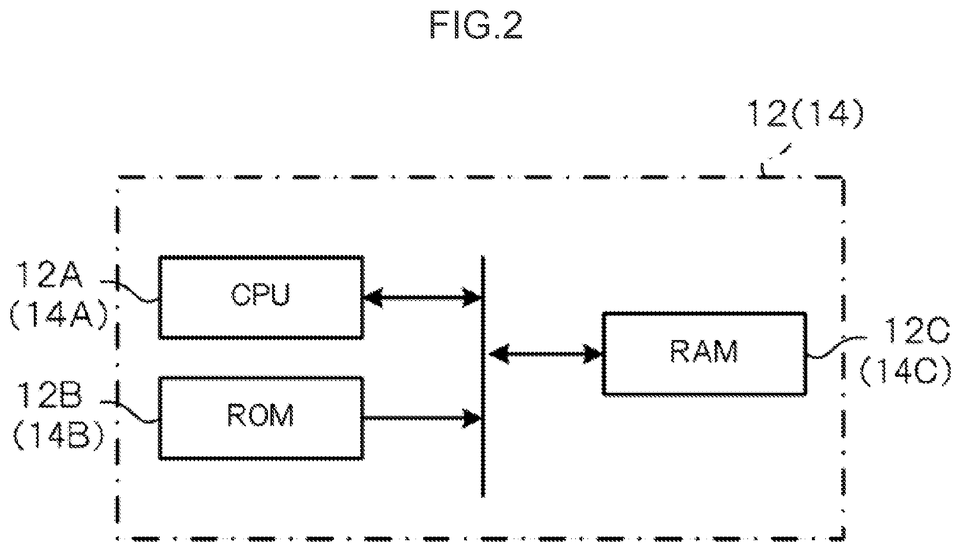 Patent US12104427 Figure 2 – Vehicle control device, vehicle control system, vehicle control method, and storage medium