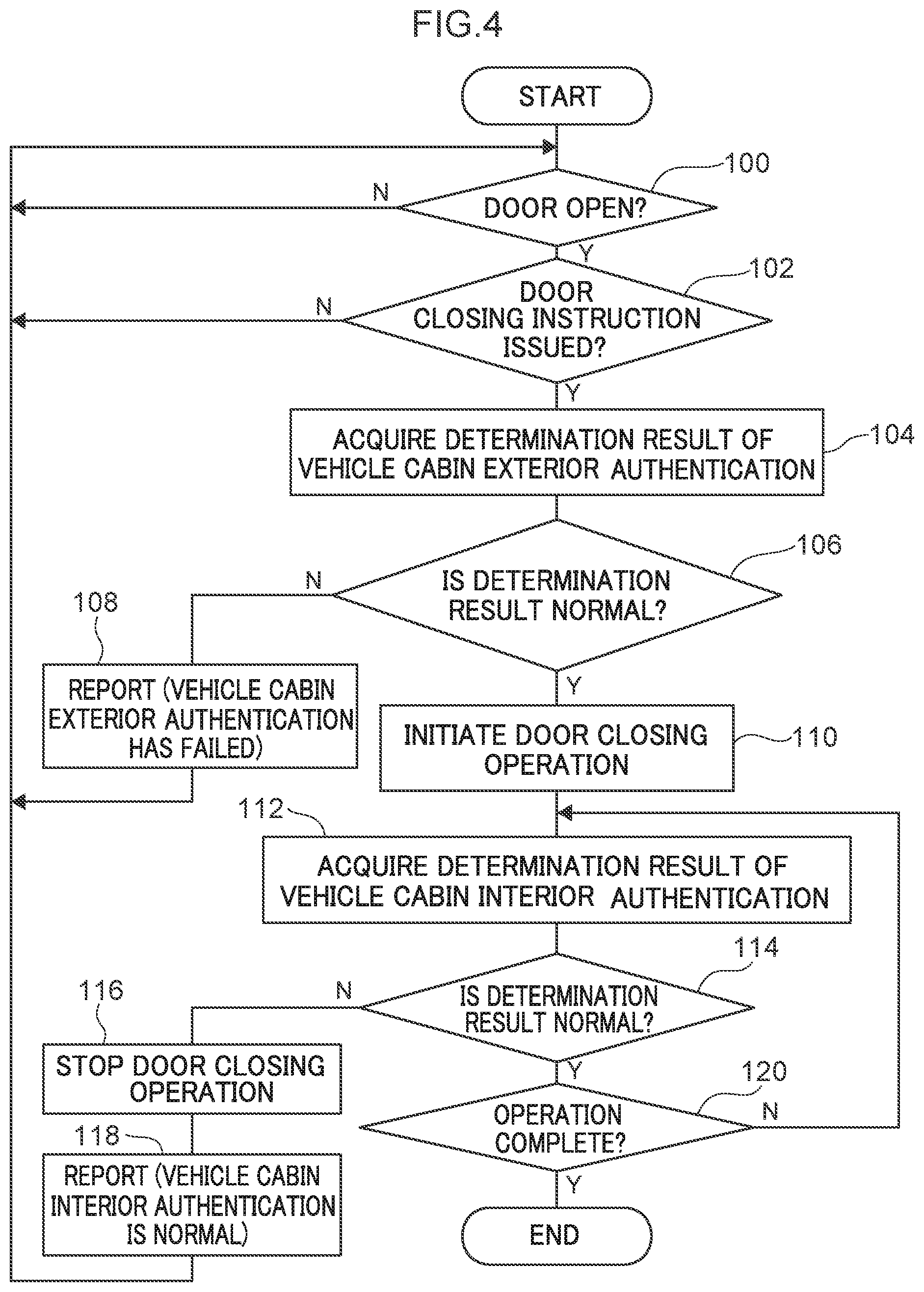 Patent US12104427 Figure 4 – Vehicle control device, vehicle control system, vehicle control method, and storage medium