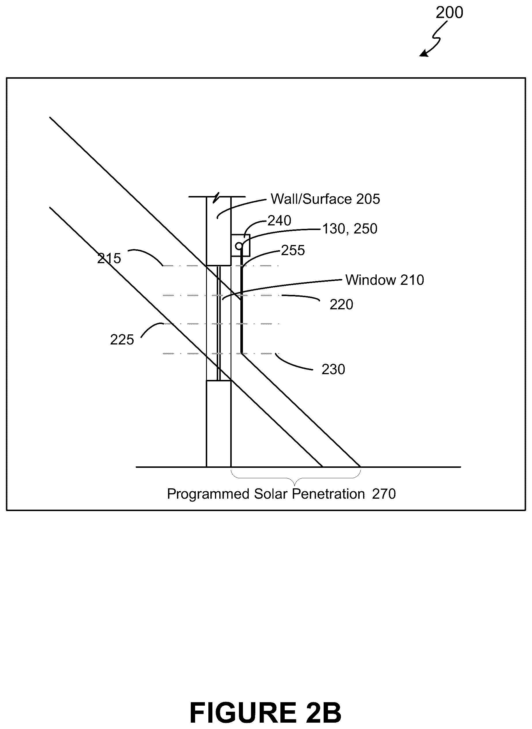 Patent US12104436 Figure 3 – Multi-stop brake for window shades
