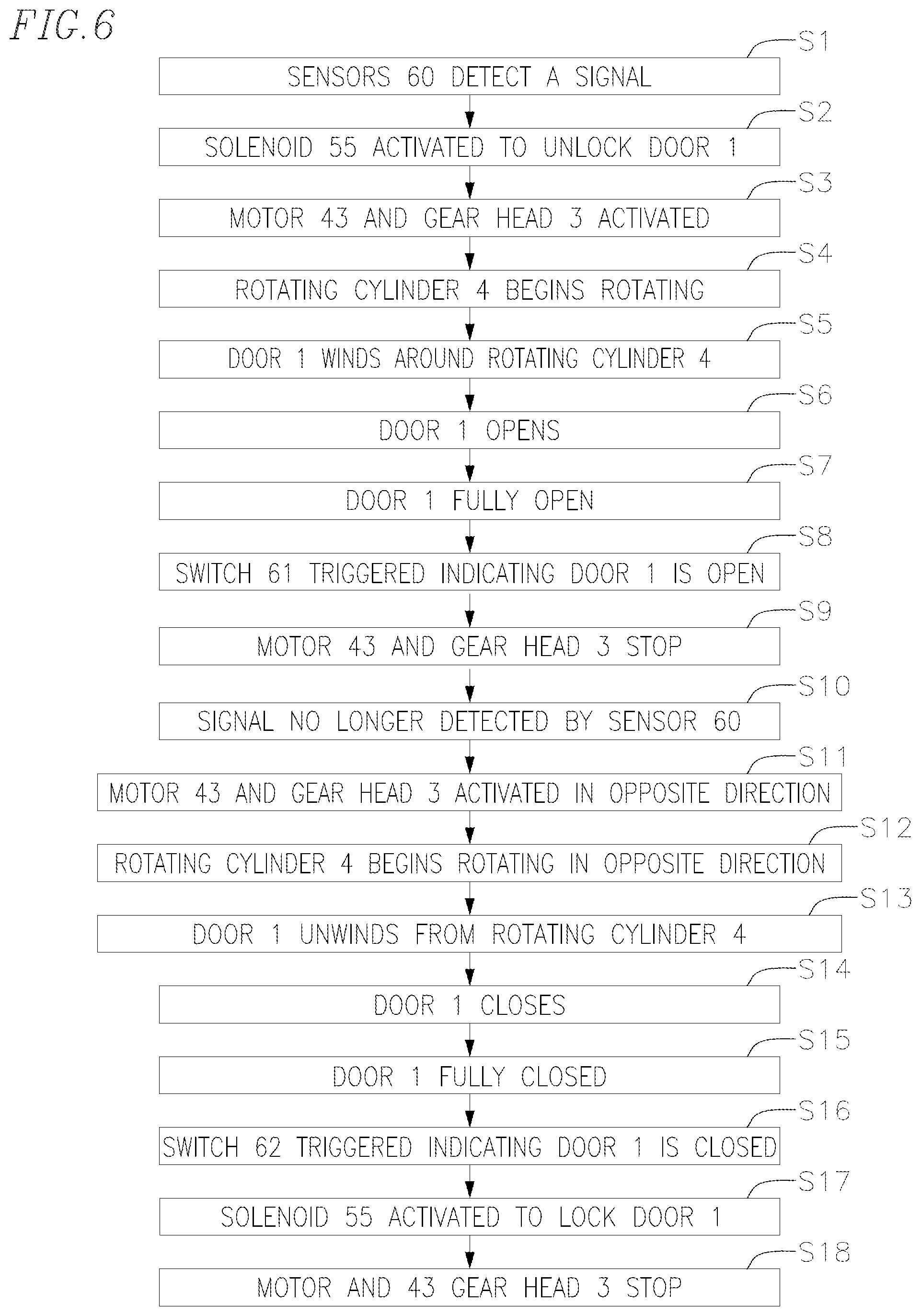 Patent US12104438 Figure 8 – Pet door system having semi-flexible pet door