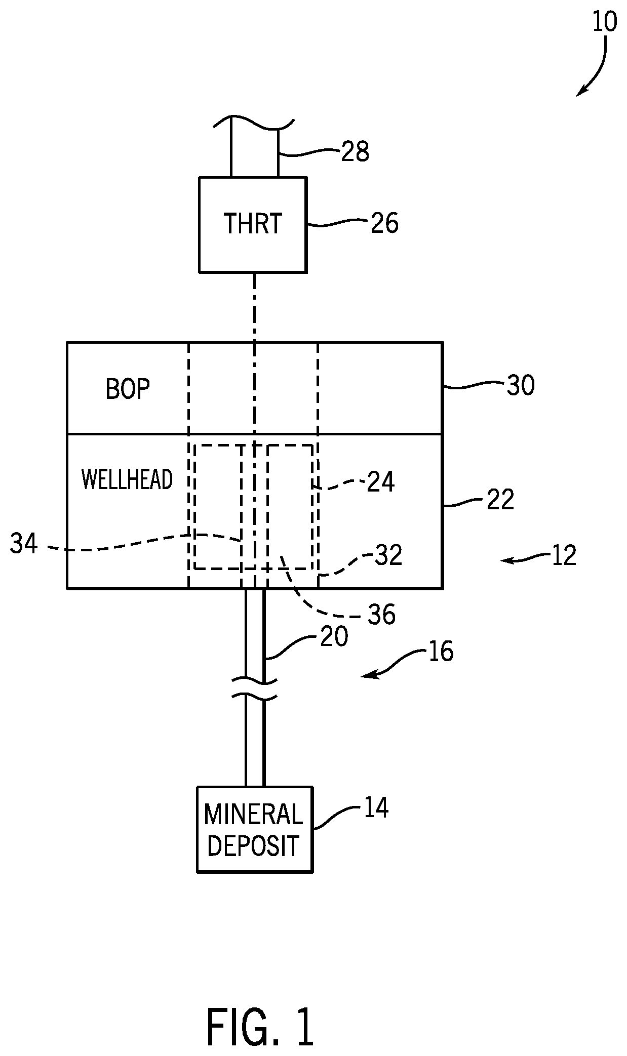 Patent US12104447 Figure 1 – Tree orientation system and method for a resource extraction system