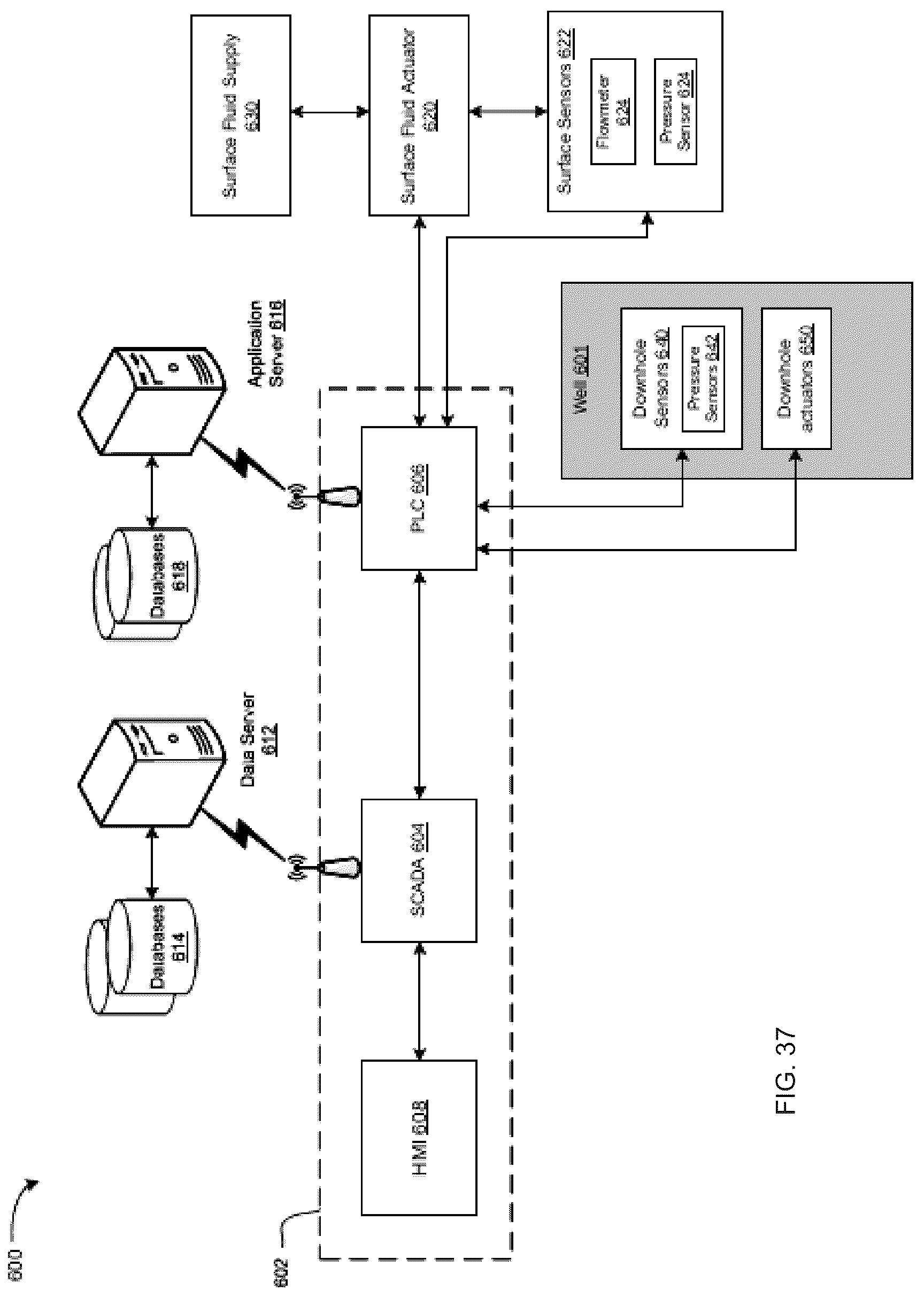 Patent US12104461 Figure 19 – Asynchronous frac-to-frac operations for hydrocarbon recovery and valve systems