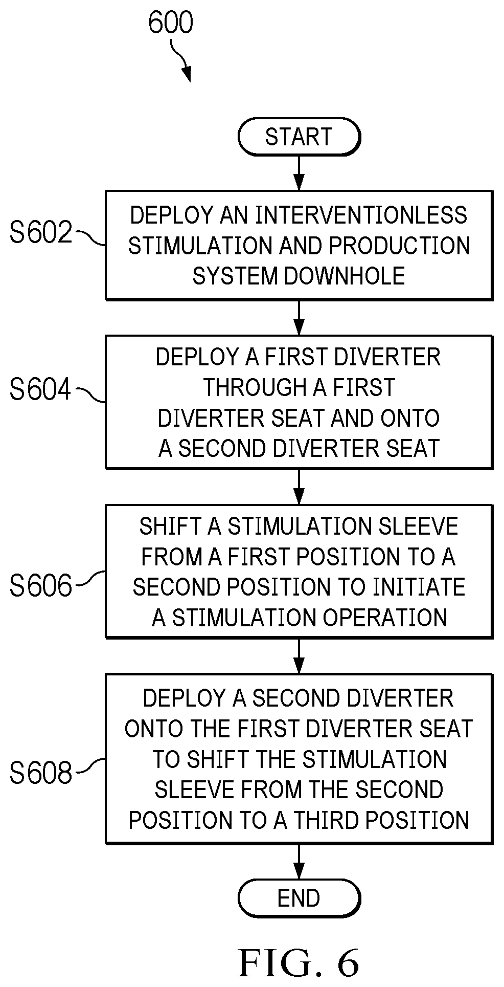 Patent US12104462 Figure 10 – Interventionless stimulation and production systems, multi-zone interventionless stimulation and production assemblies, and methods to perform interventionless stimulation and production operations