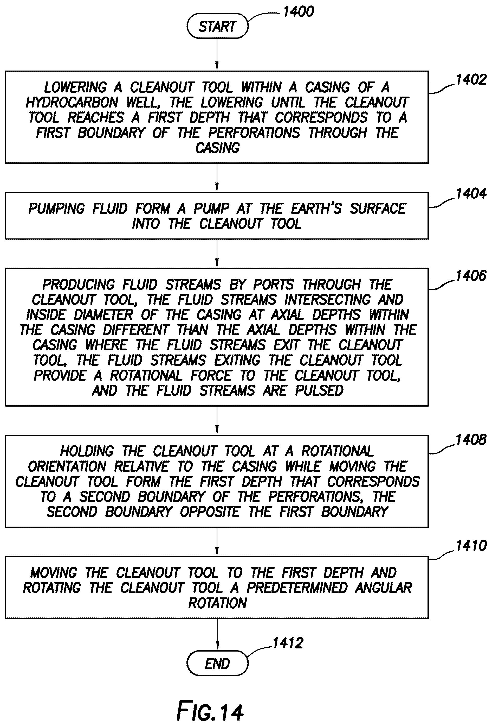 Patent US12104464 Figure 13 – Cleanout tools and related methods of operation