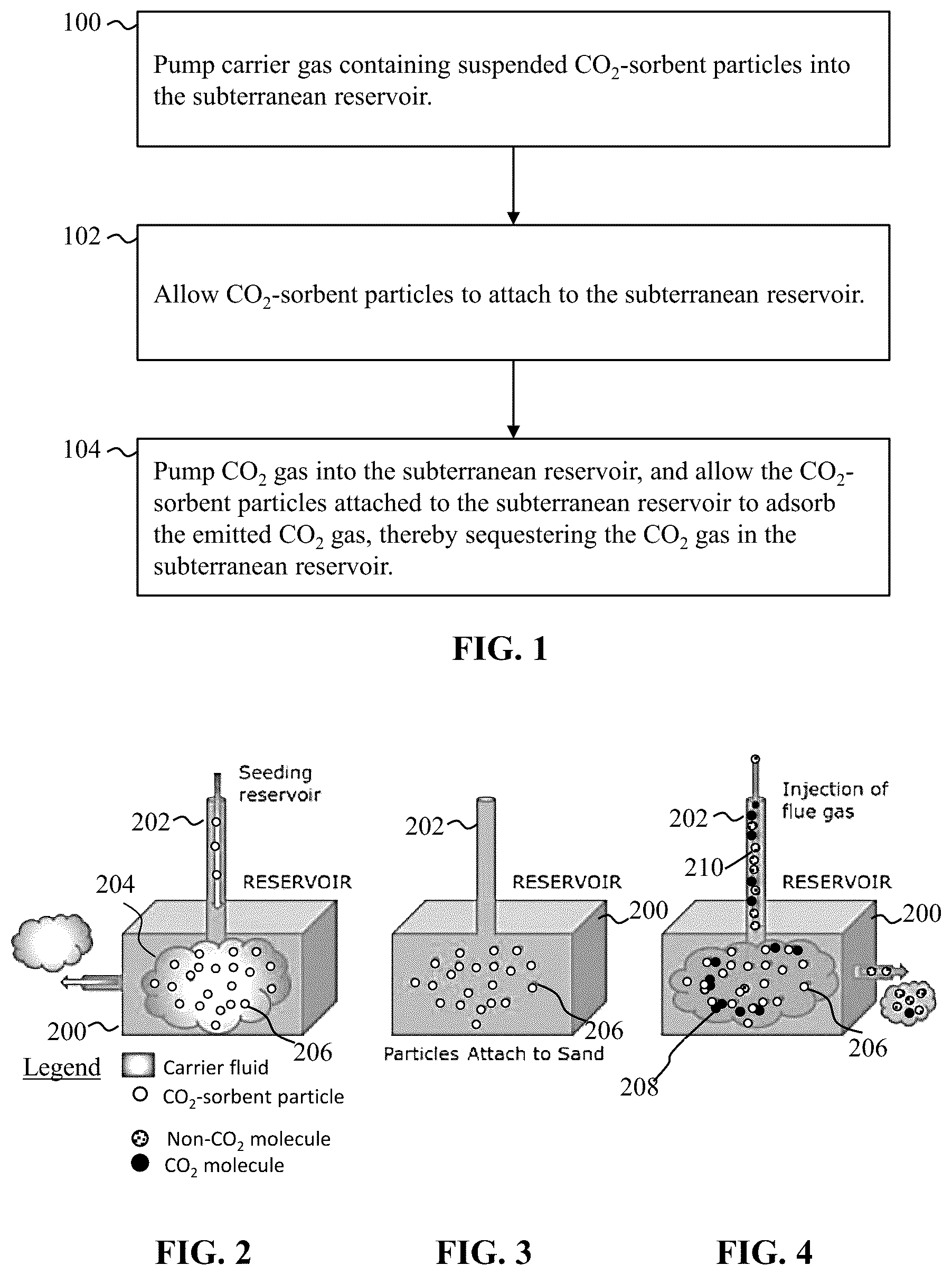 Patent US12104465 Figure 1 – Method for carbon dioxide or hydrogen sulfide sequestration in a subterranean reservoir via pumping using sorbent particles in a carrier gas