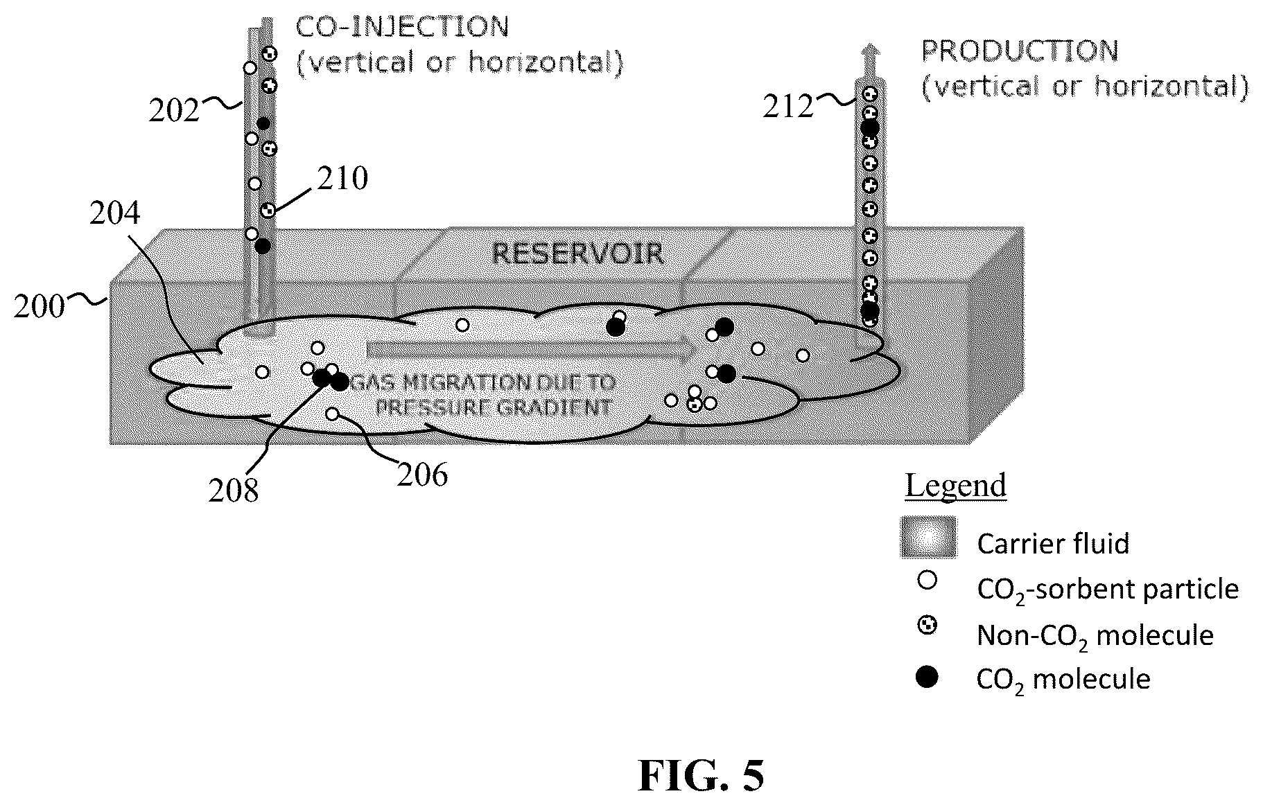 Patent US12104465 Figure 2 – Method for carbon dioxide or hydrogen sulfide sequestration in a subterranean reservoir via pumping using sorbent particles in a carrier gas
