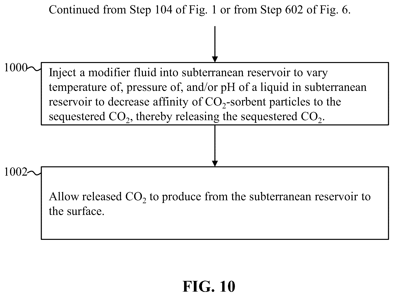 Patent US12104465 Figure 6 – Method for carbon dioxide or hydrogen sulfide sequestration in a subterranean reservoir via pumping using sorbent particles in a carrier gas