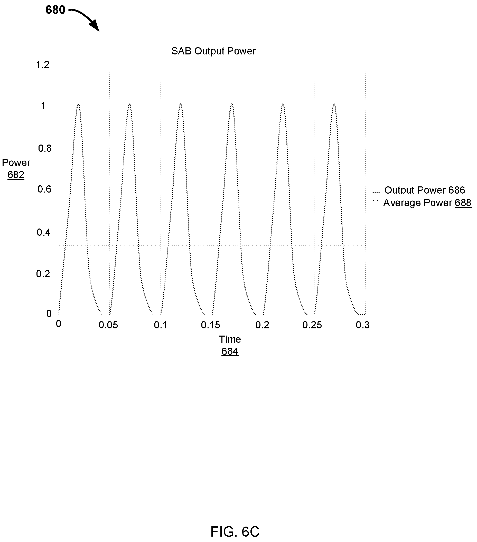 Patent US12104466 Figure 8 – Selective electrode usage for directional pulse power drilling from a single power source