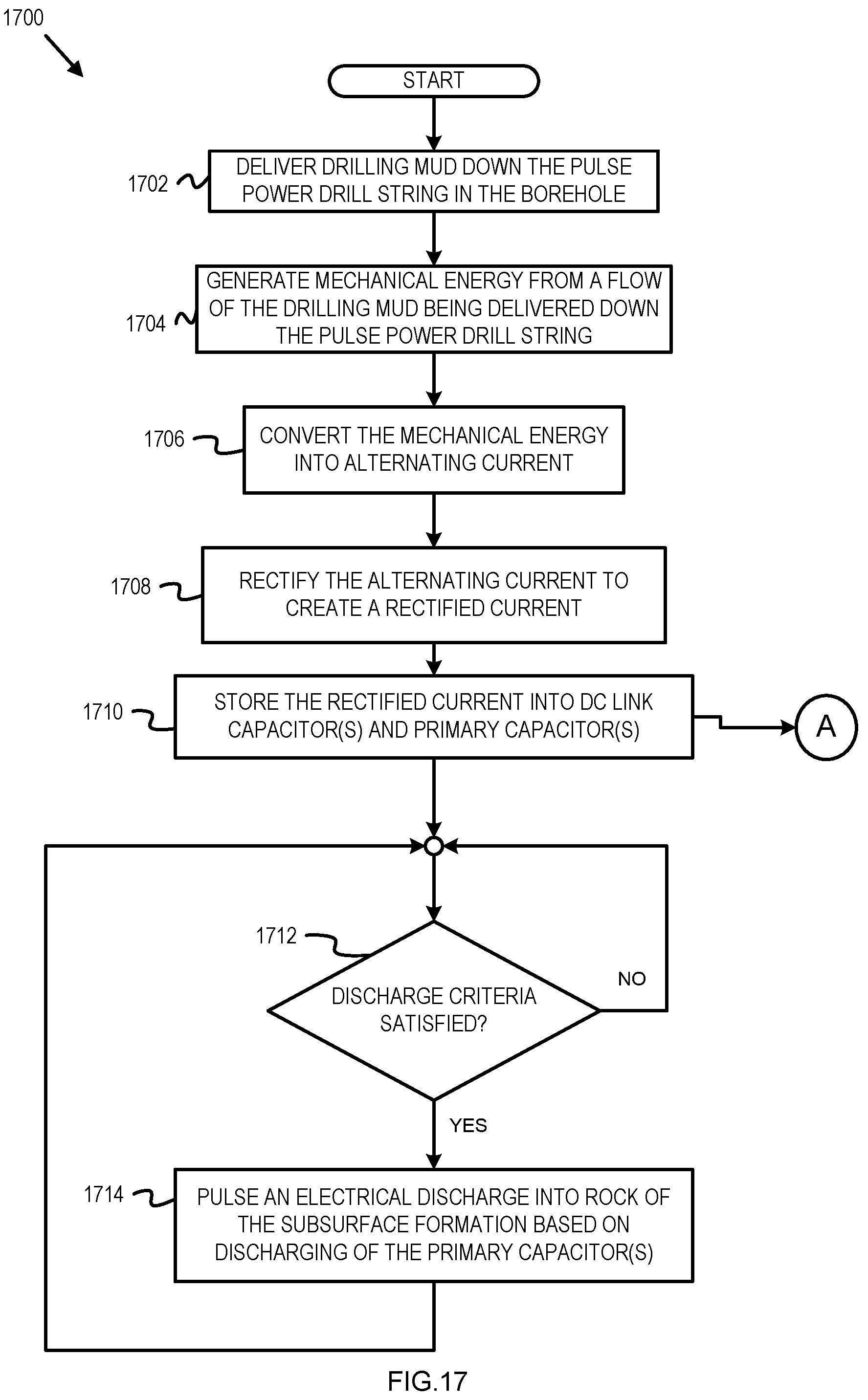 Patent US12104466 Figure 20 – Selective electrode usage for directional pulse power drilling from a single power source