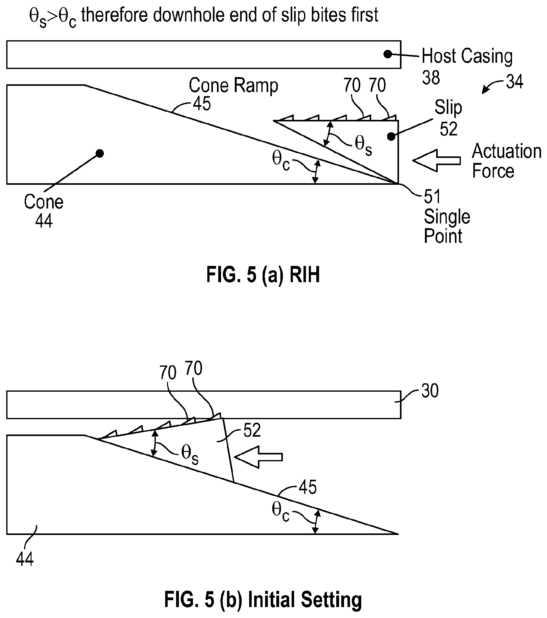 Patent US12104467 Figure 4 – Slip package with improved initial setting