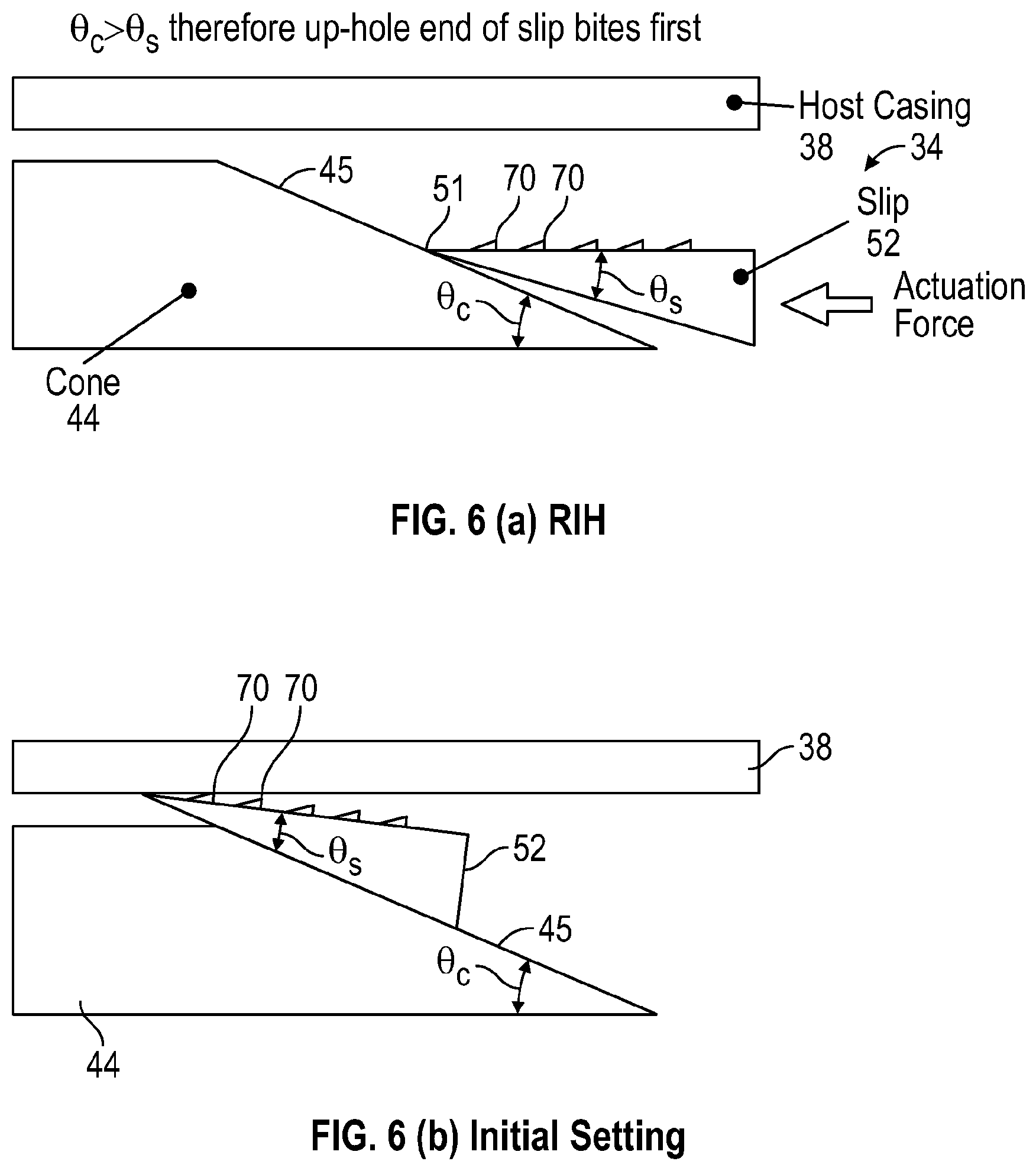 Patent US12104467 Figure 5 – Slip package with improved initial setting