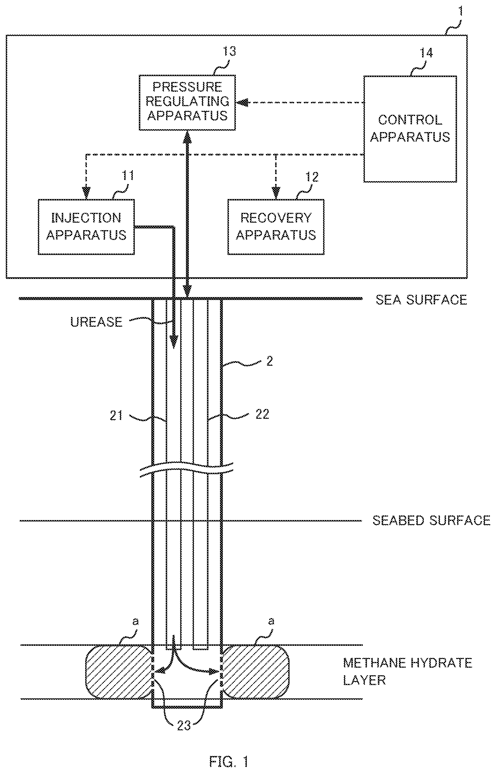 Patent US12104475 Figure 1 – Hydrocarbon recovery method and hydrocarbon recovery system