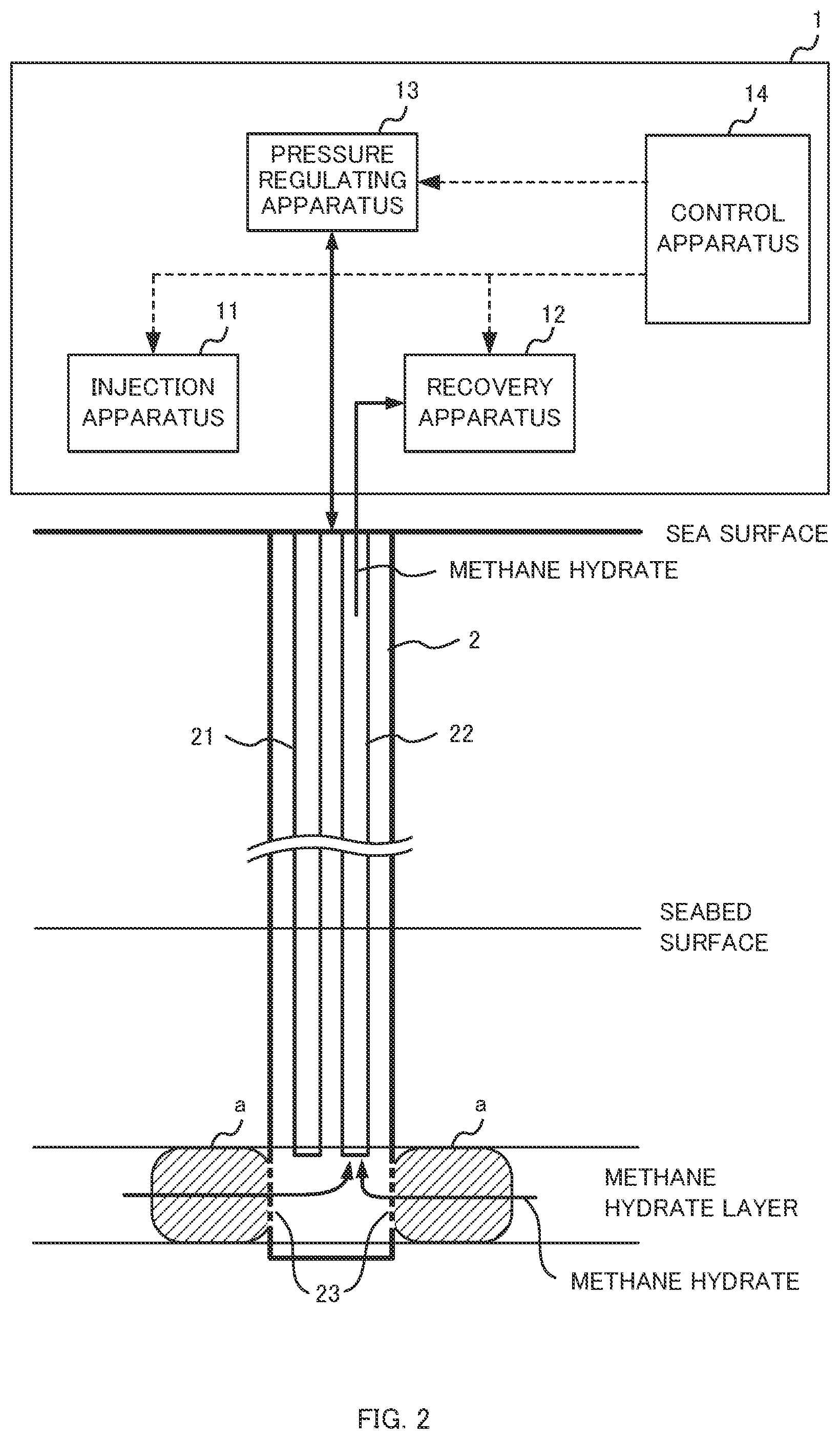 Patent US12104475 Figure 2 – Hydrocarbon recovery method and hydrocarbon recovery system