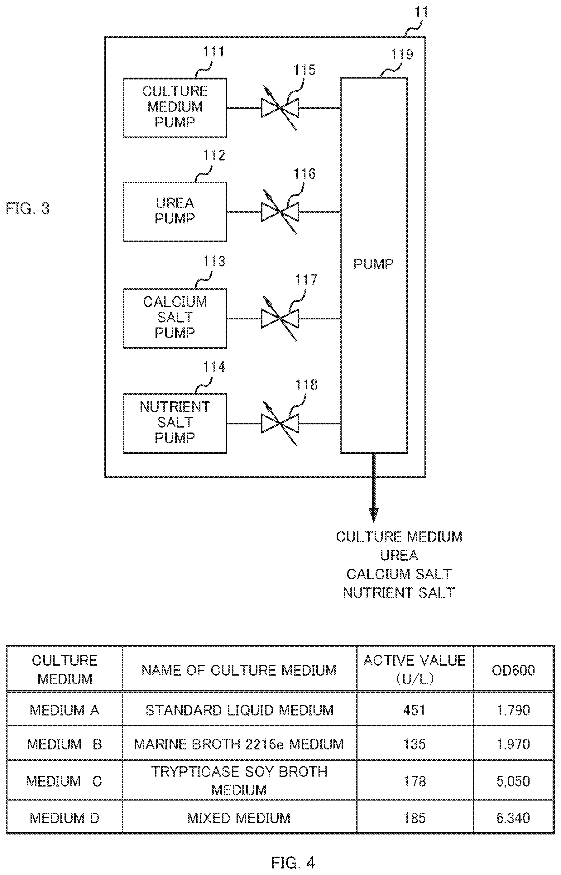 Patent US12104475 Figure 3 – Hydrocarbon recovery method and hydrocarbon recovery system