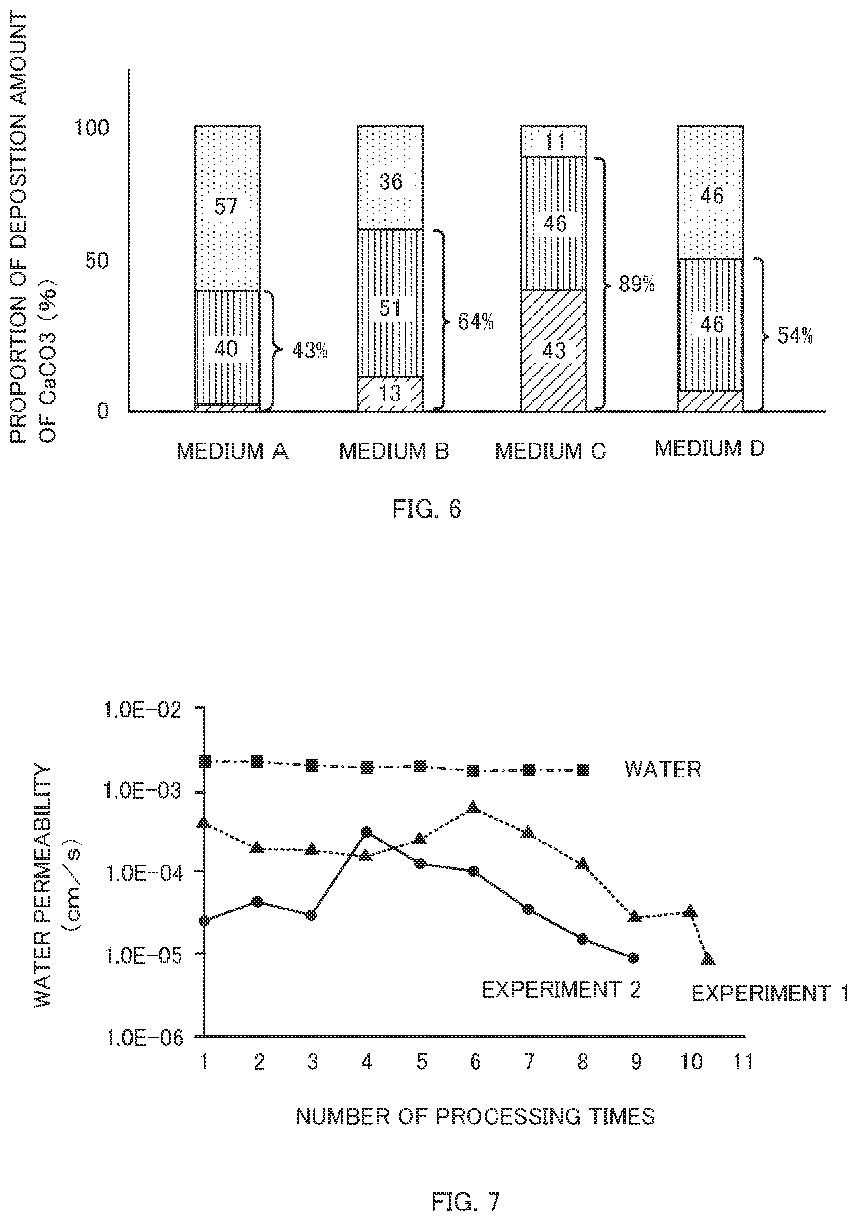Patent US12104475 Figure 5 – Hydrocarbon recovery method and hydrocarbon recovery system