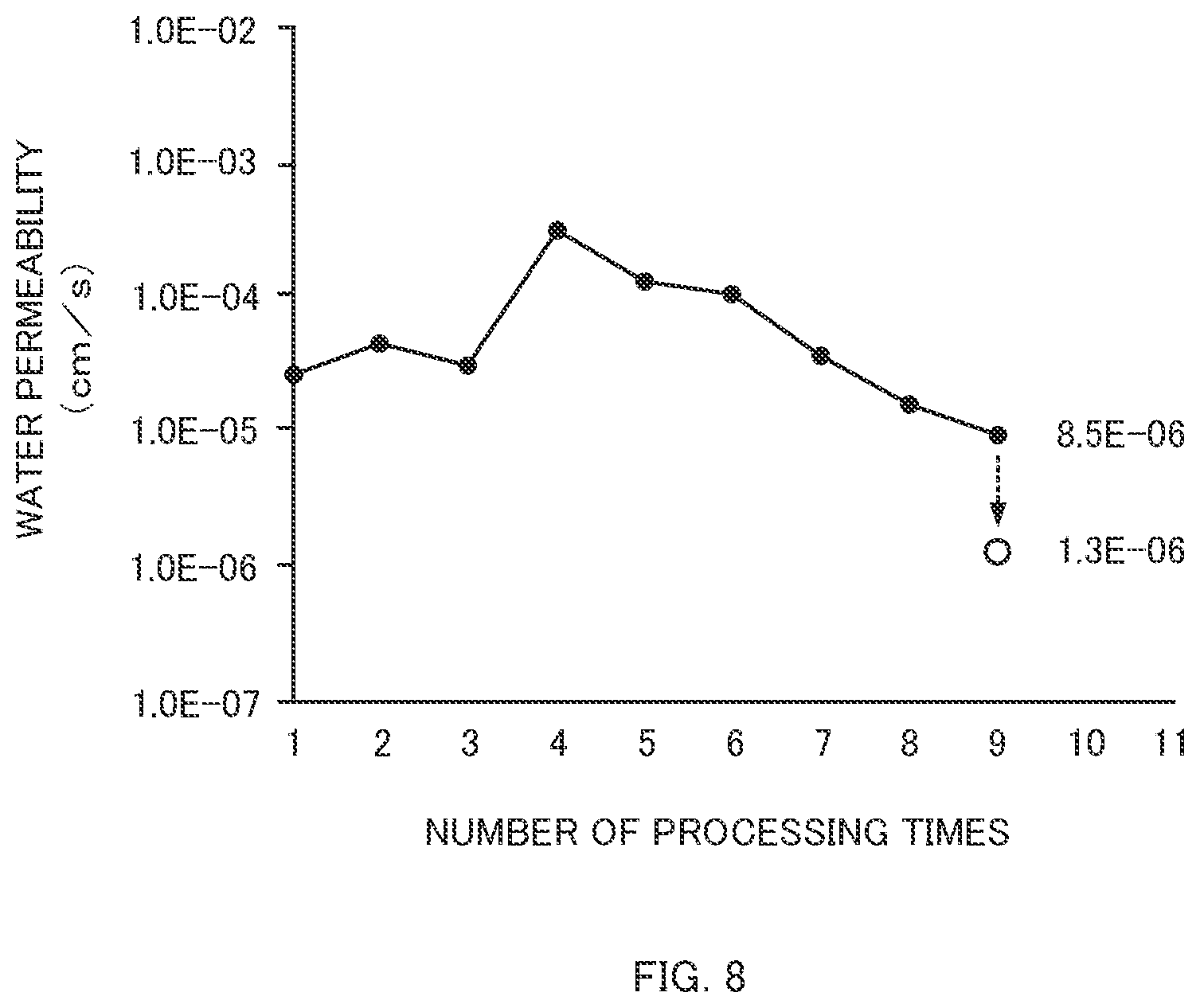 Patent US12104475 Figure 6 – Hydrocarbon recovery method and hydrocarbon recovery system