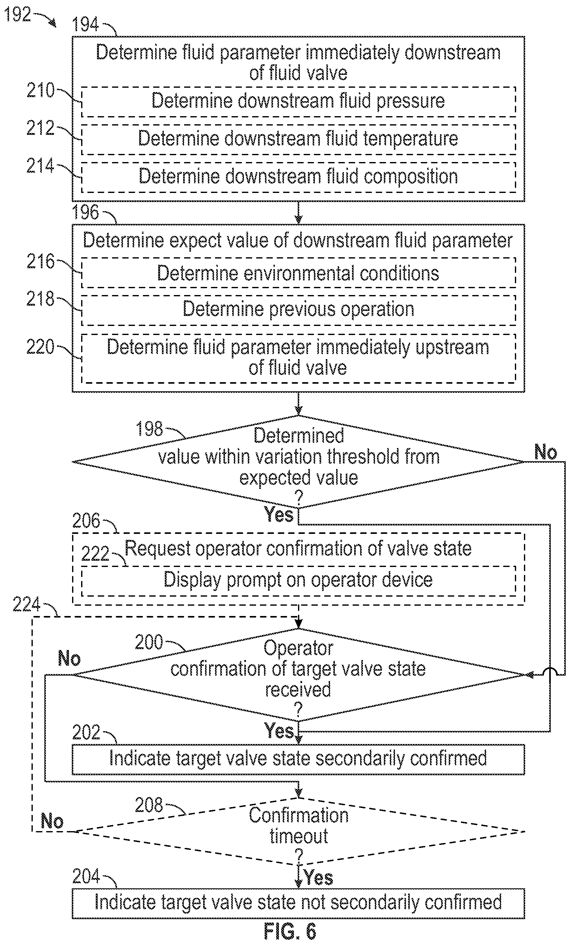 Patent US12104477 Figure 6 – Well lockout and automation systems and methods