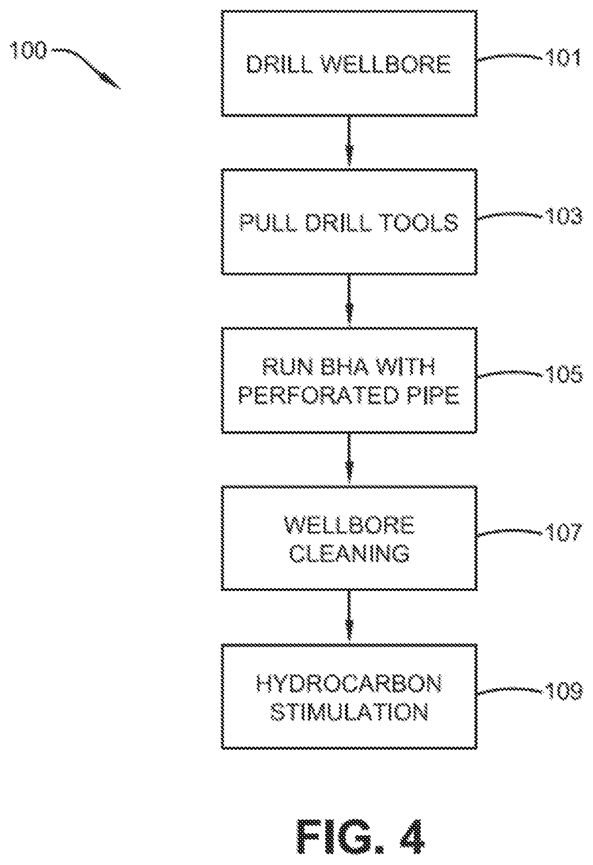 Patent US12104478 Figure 4 – Method and system for stimulating hydrocarbon production