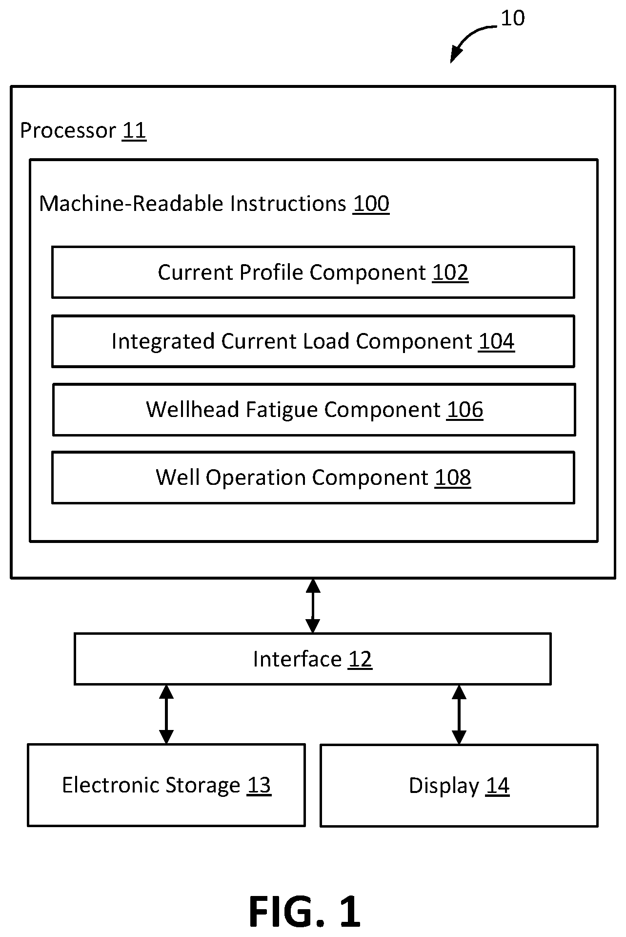 Patent US12104482 Figure 1 – Integrated current load as wellhead fatigue damage rate indicator