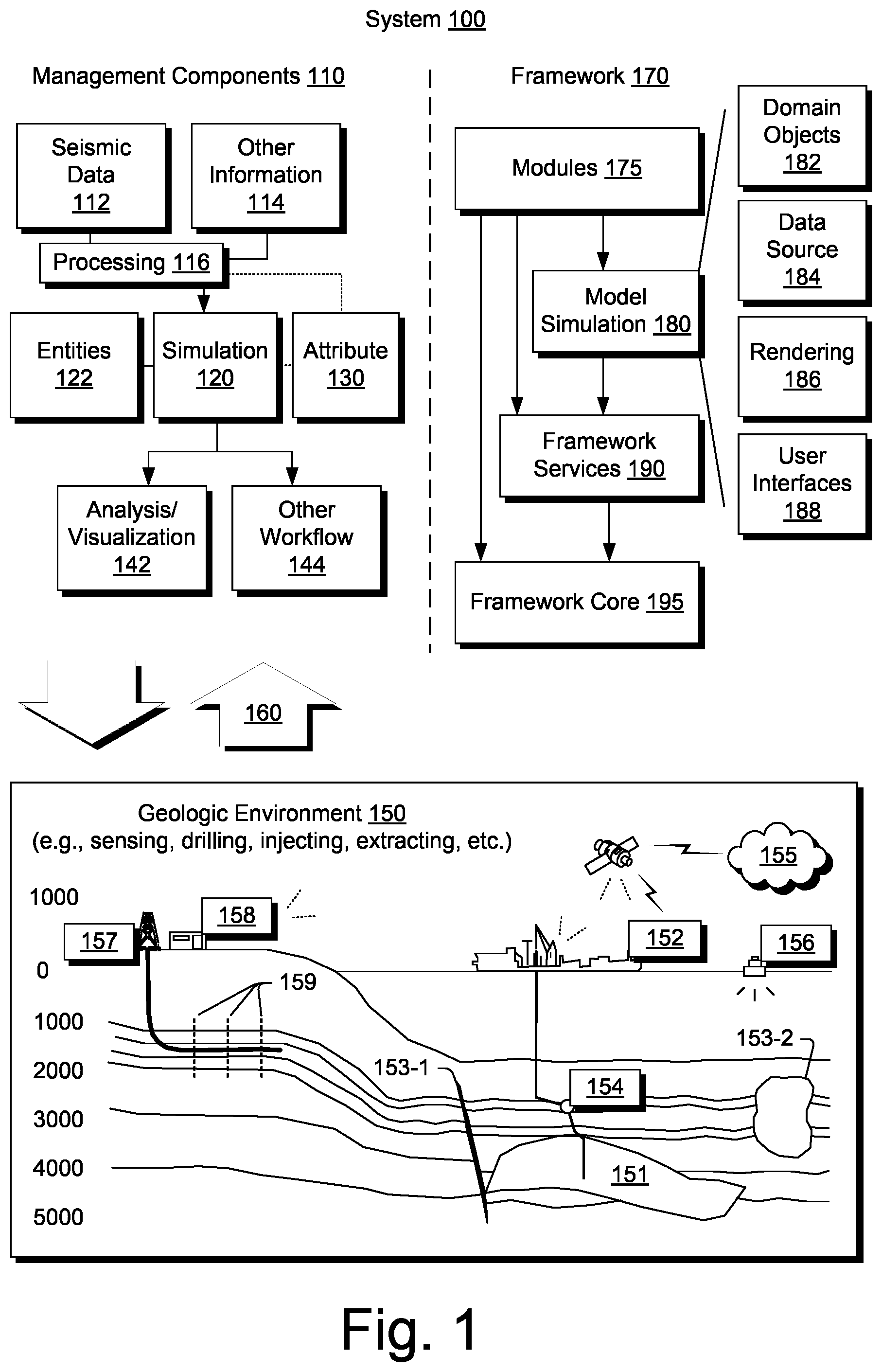 Patent US12104484 Figure 1 – Well log correlation and propagation system