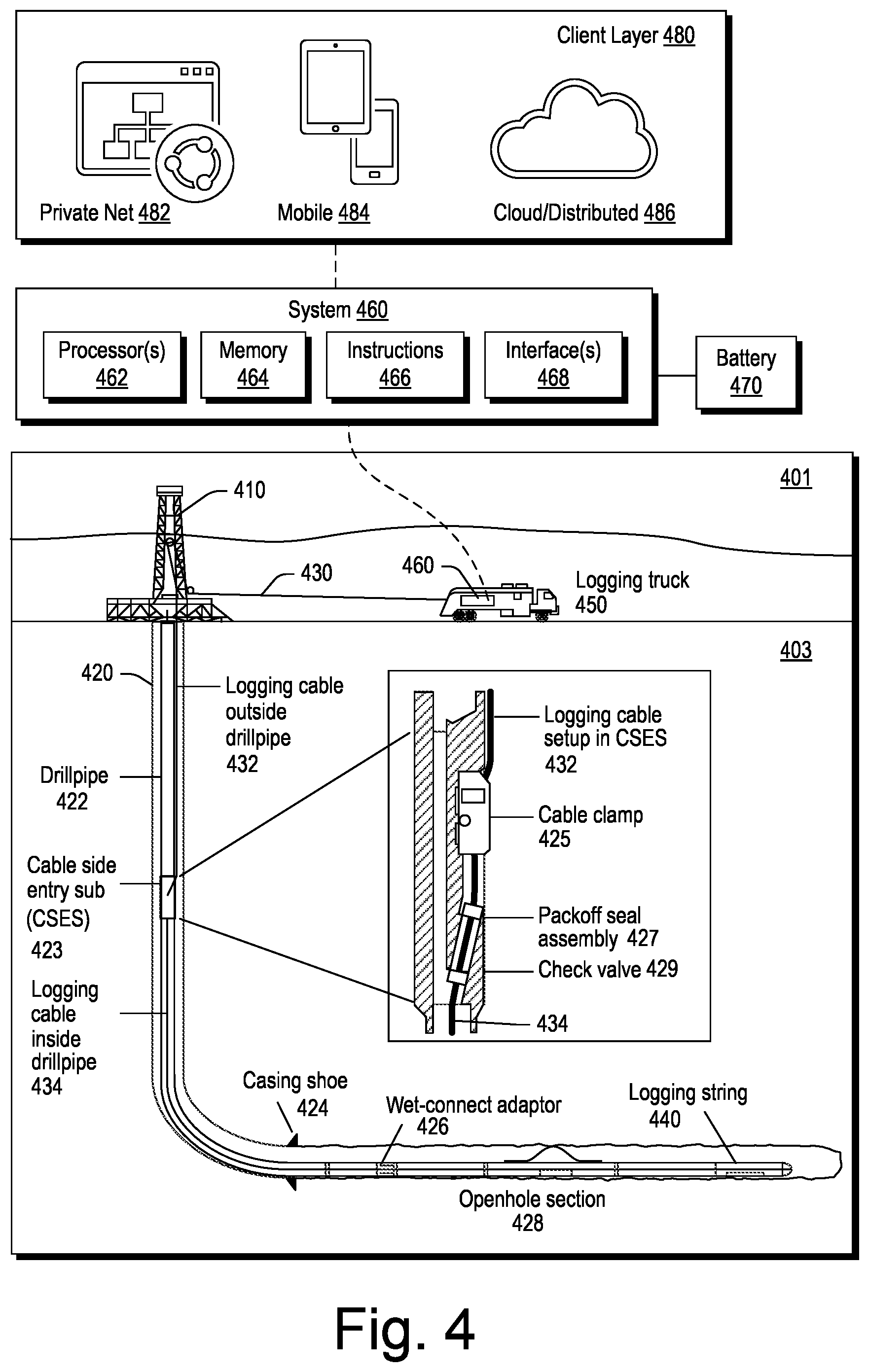 Patent US12104484 Figure 4 – Well log correlation and propagation system