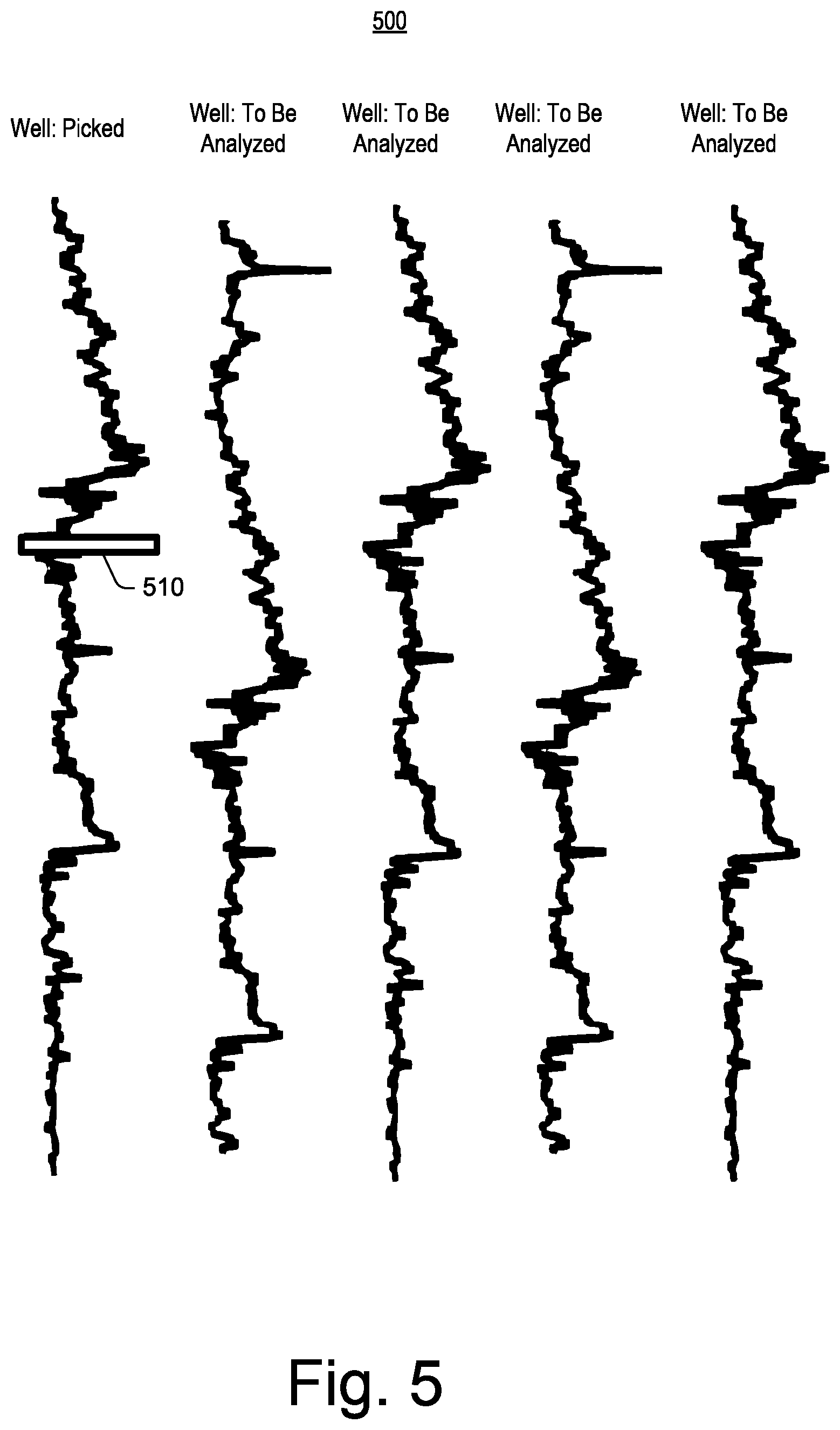Patent US12104484 Figure 5 – Well log correlation and propagation system