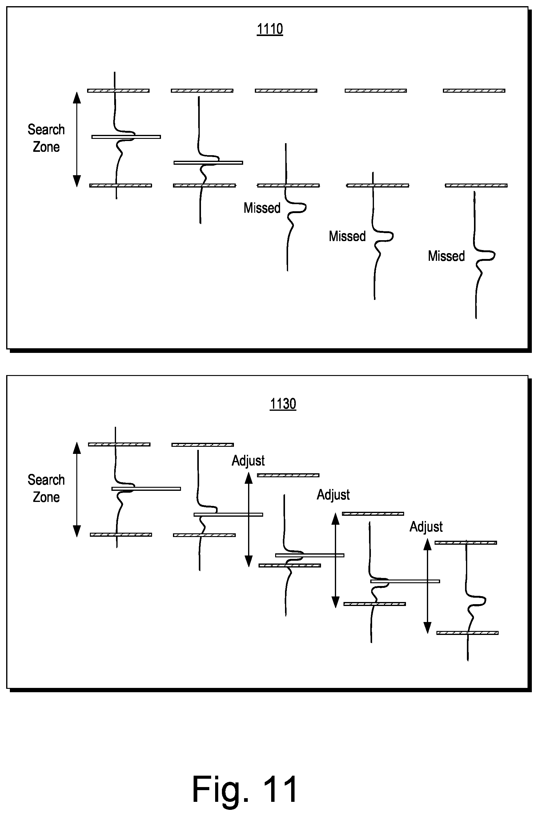 Patent US12104484 Figure 11 – Well log correlation and propagation system