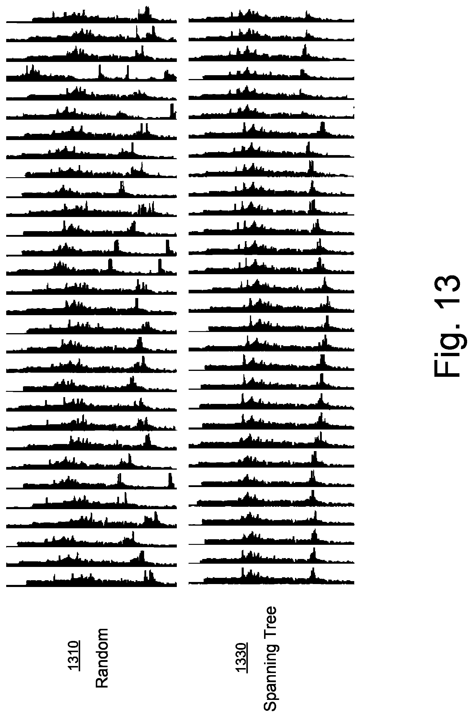 Patent US12104484 Figure 13 – Well log correlation and propagation system