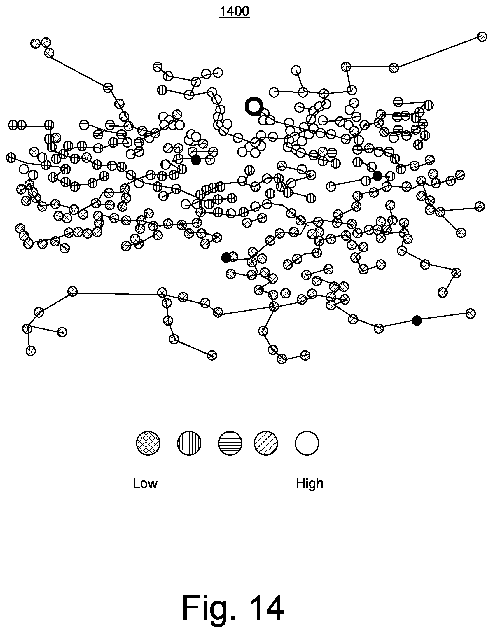 Patent US12104484 Figure 14 – Well log correlation and propagation system
