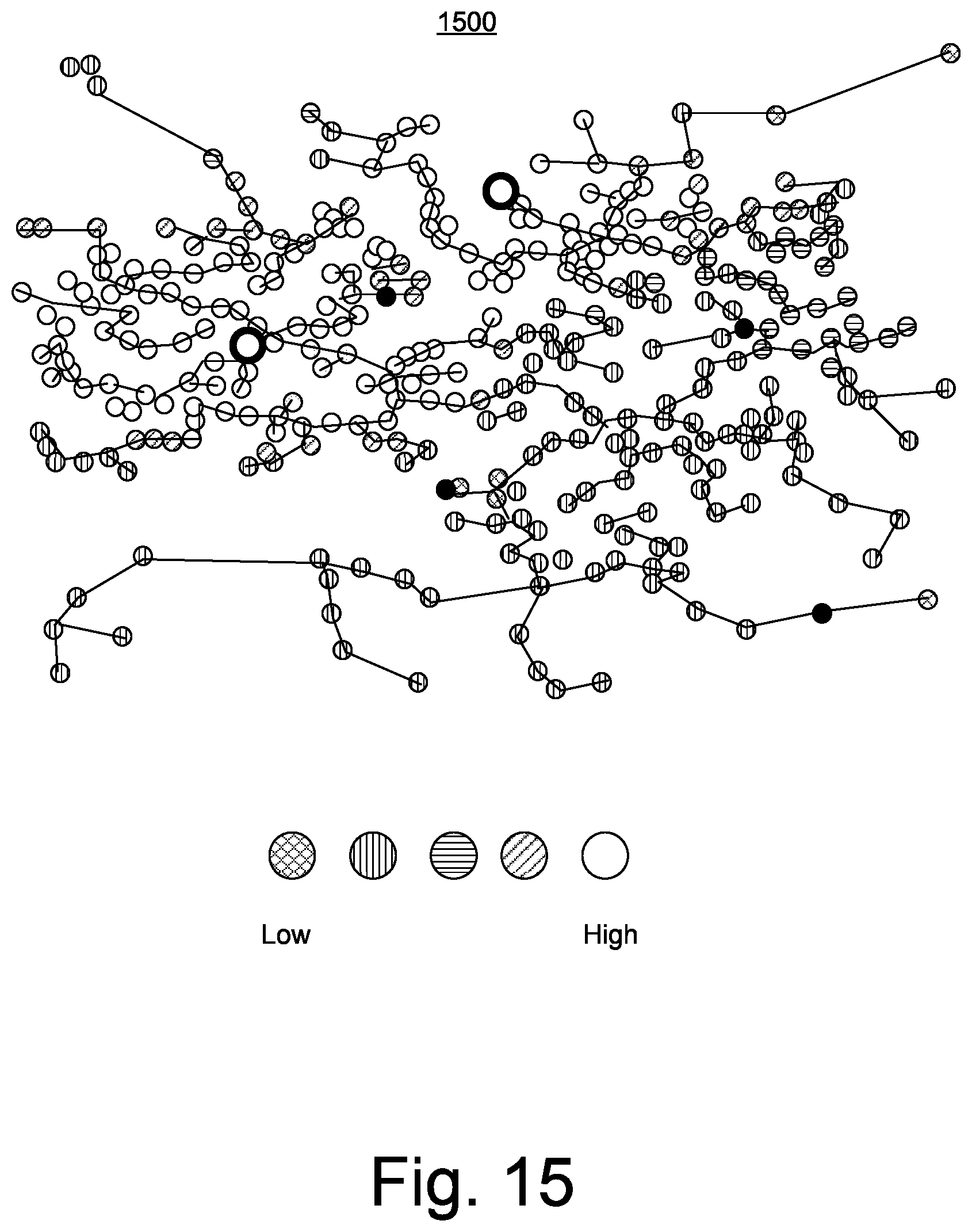 Patent US12104484 Figure 15 – Well log correlation and propagation system