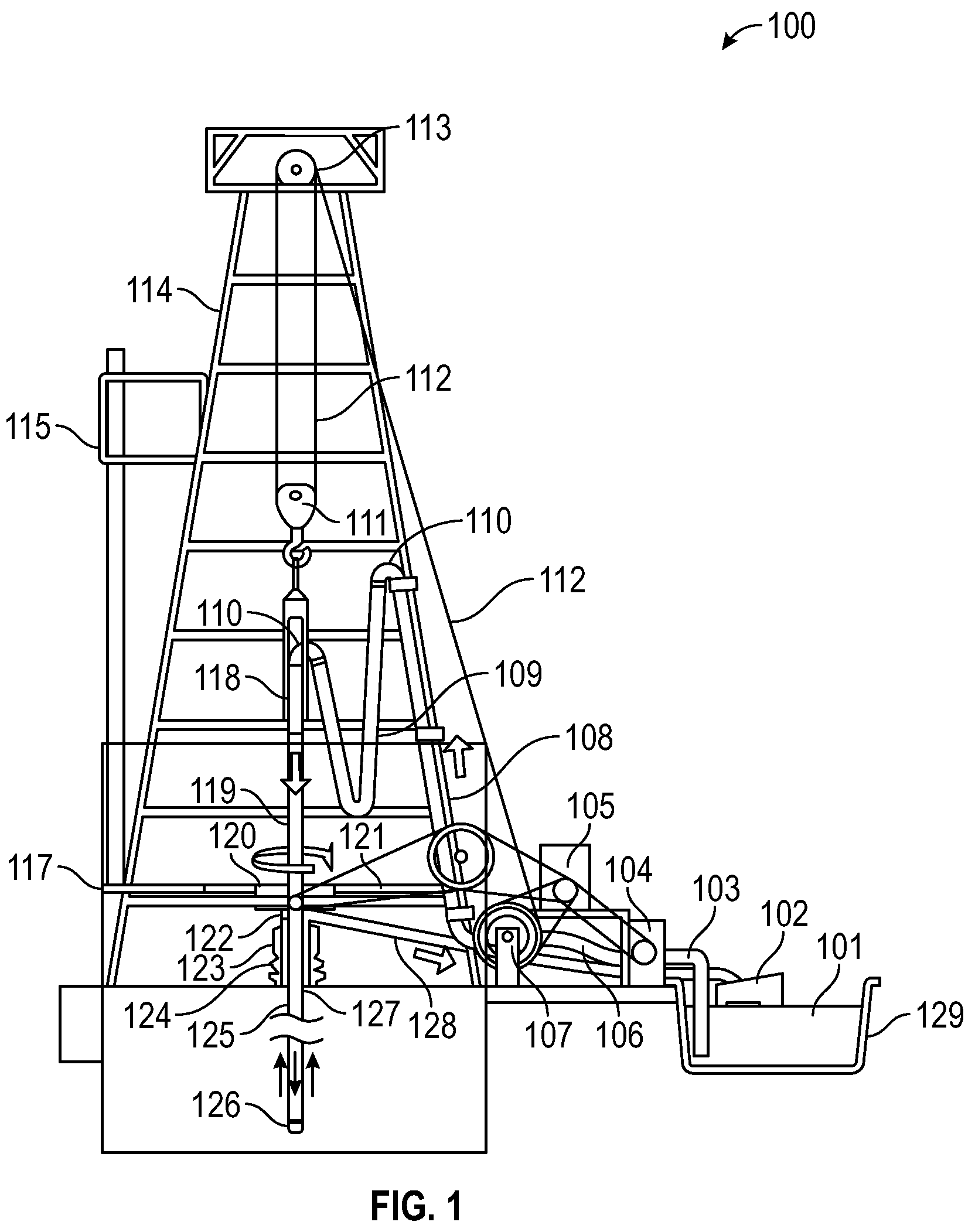 Patent US12104485 Figure 1 – Drilling system that measures the fluid level in a wellbore during drilling of the wellbore