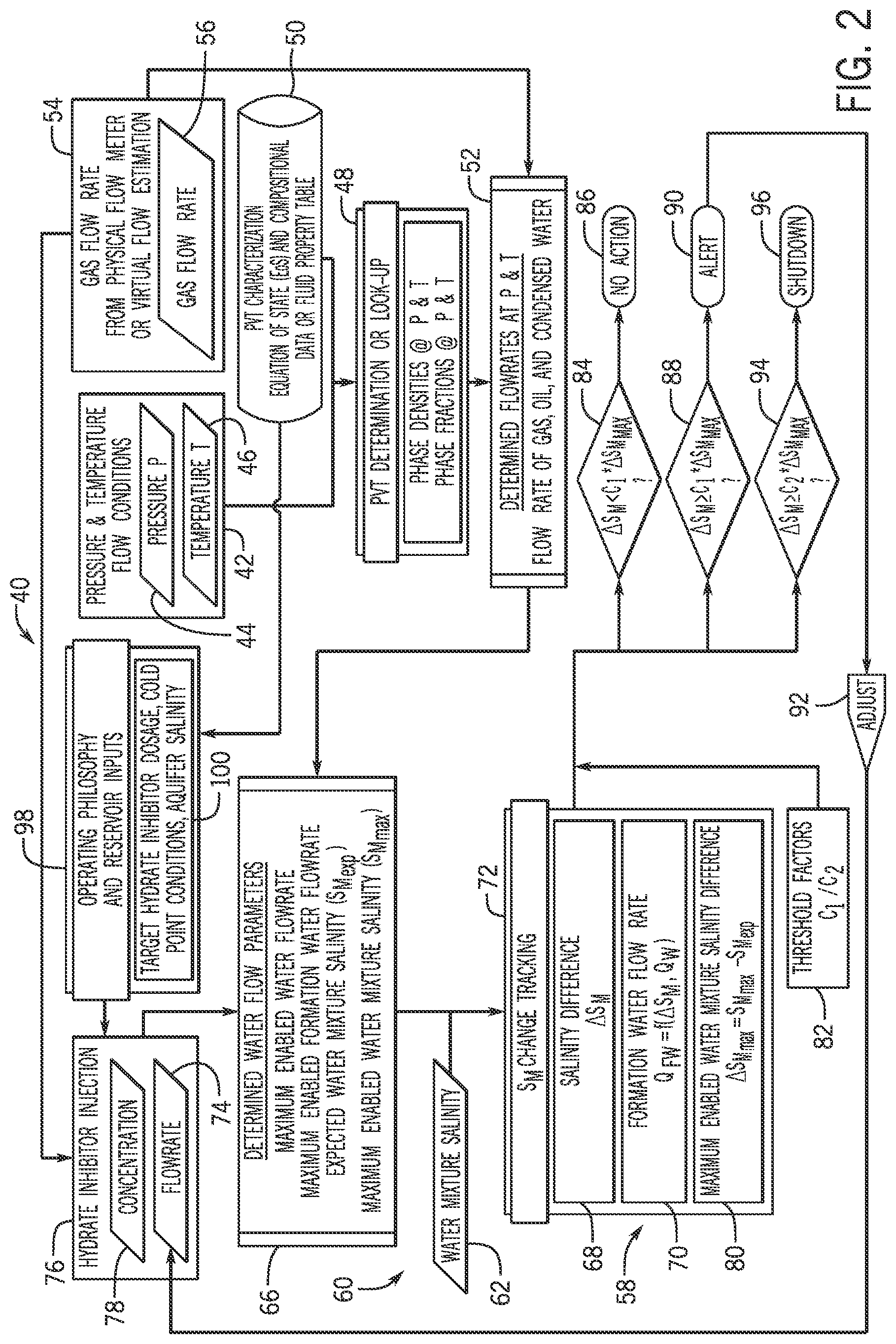 Patent US12104486 Figure 2 – Water detection and measurement system and method