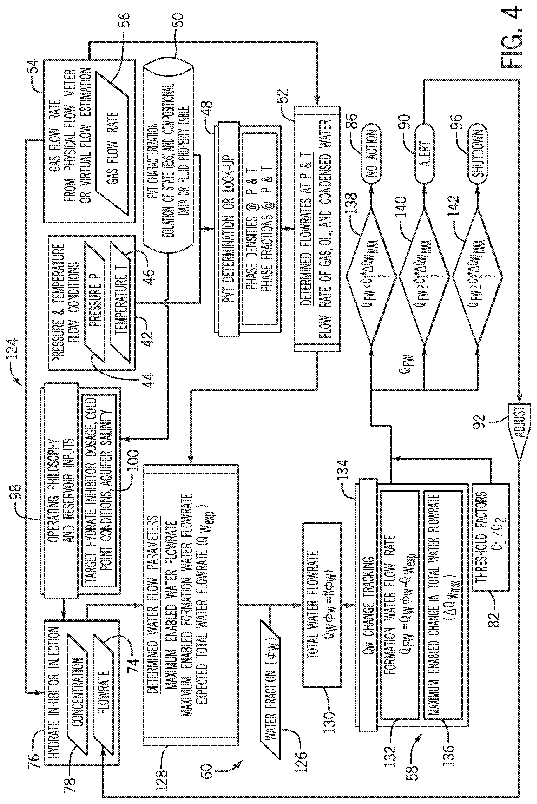 Patent US12104486 Figure 4 – Water detection and measurement system and method