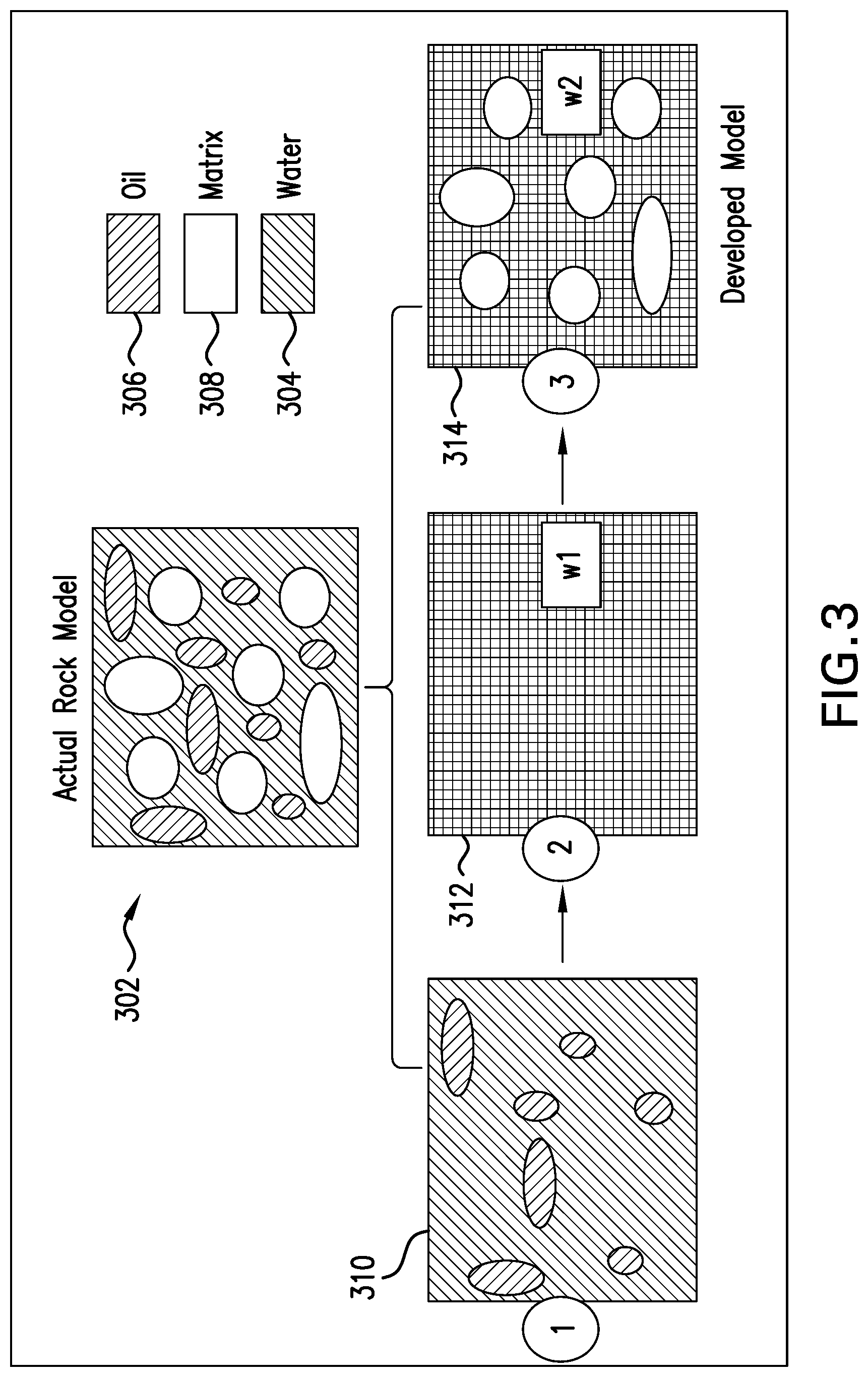 Patent US12104487 Figure 3 – Determine a formation's textural parameters using advancing logging data